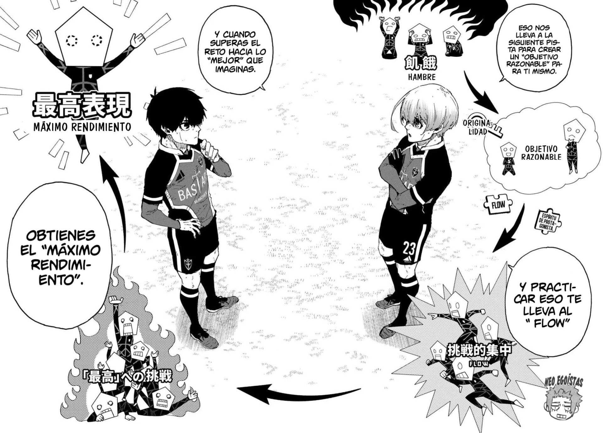 Read Blue Lock es Manga Online