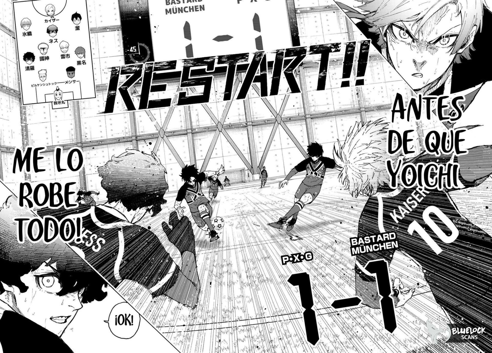 Read Blue Lock es Manga Online
