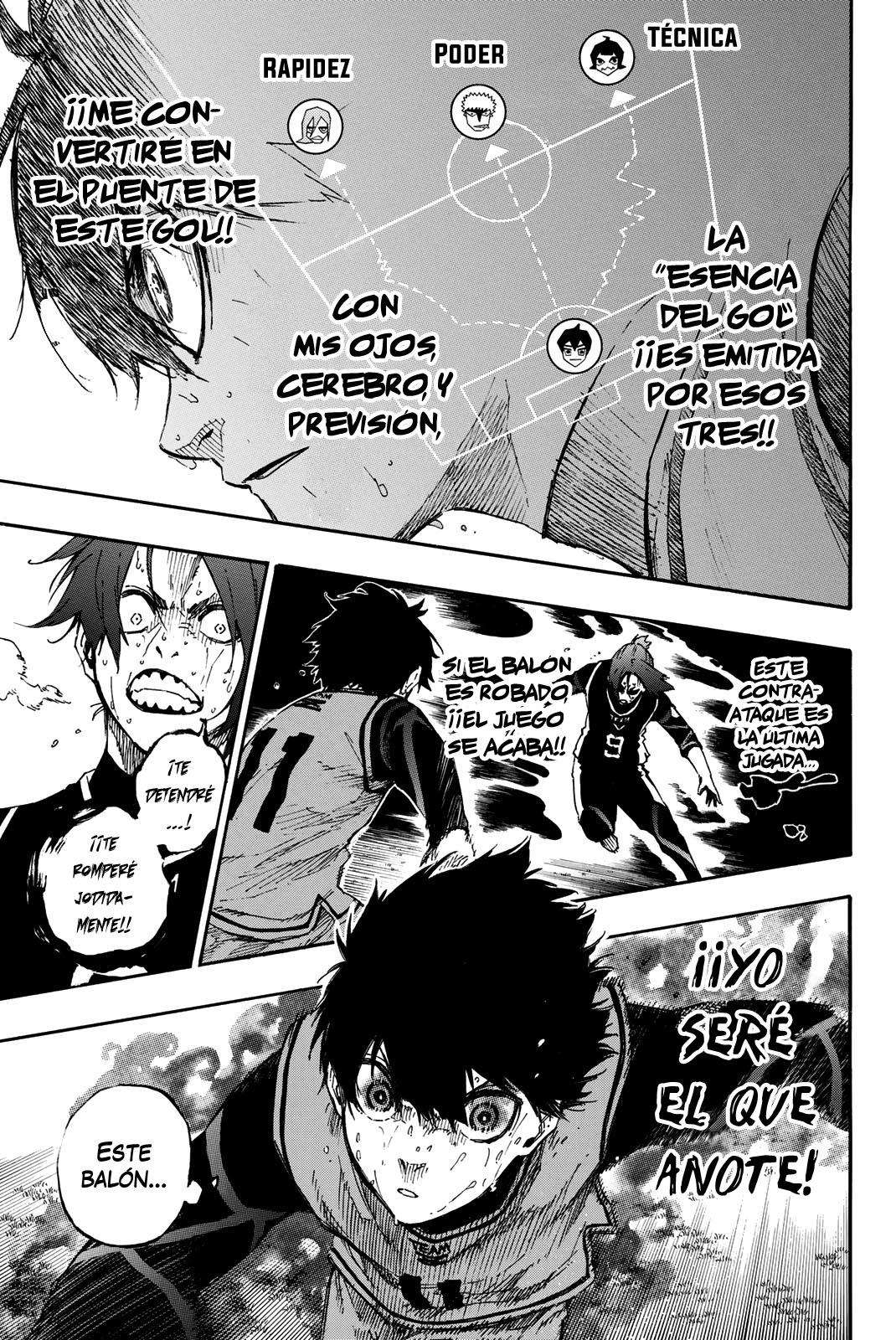 Read Blue Lock es Manga Online