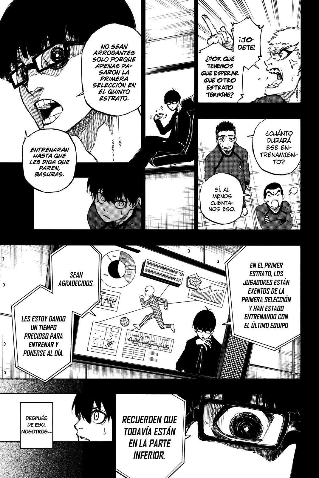 Read Blue Lock es Manga Online