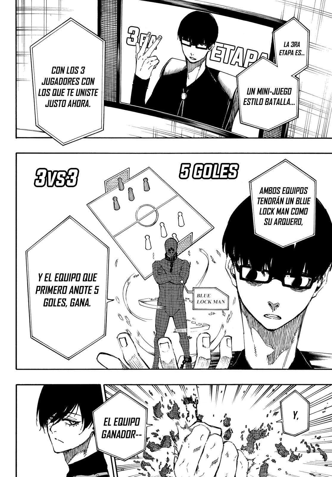 Read Blue Lock es Manga Online