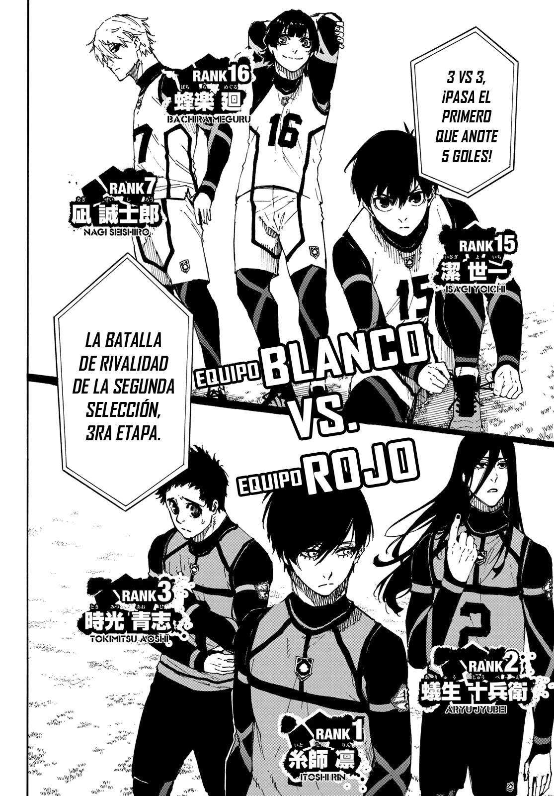 Read Blue Lock es Manga Online