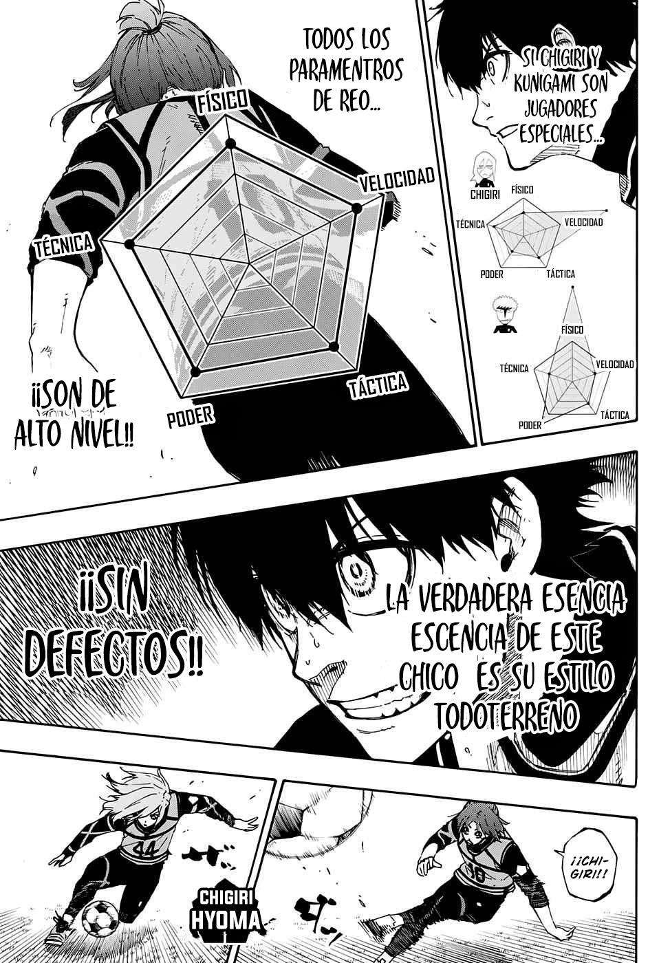 Read Blue Lock es Manga Online