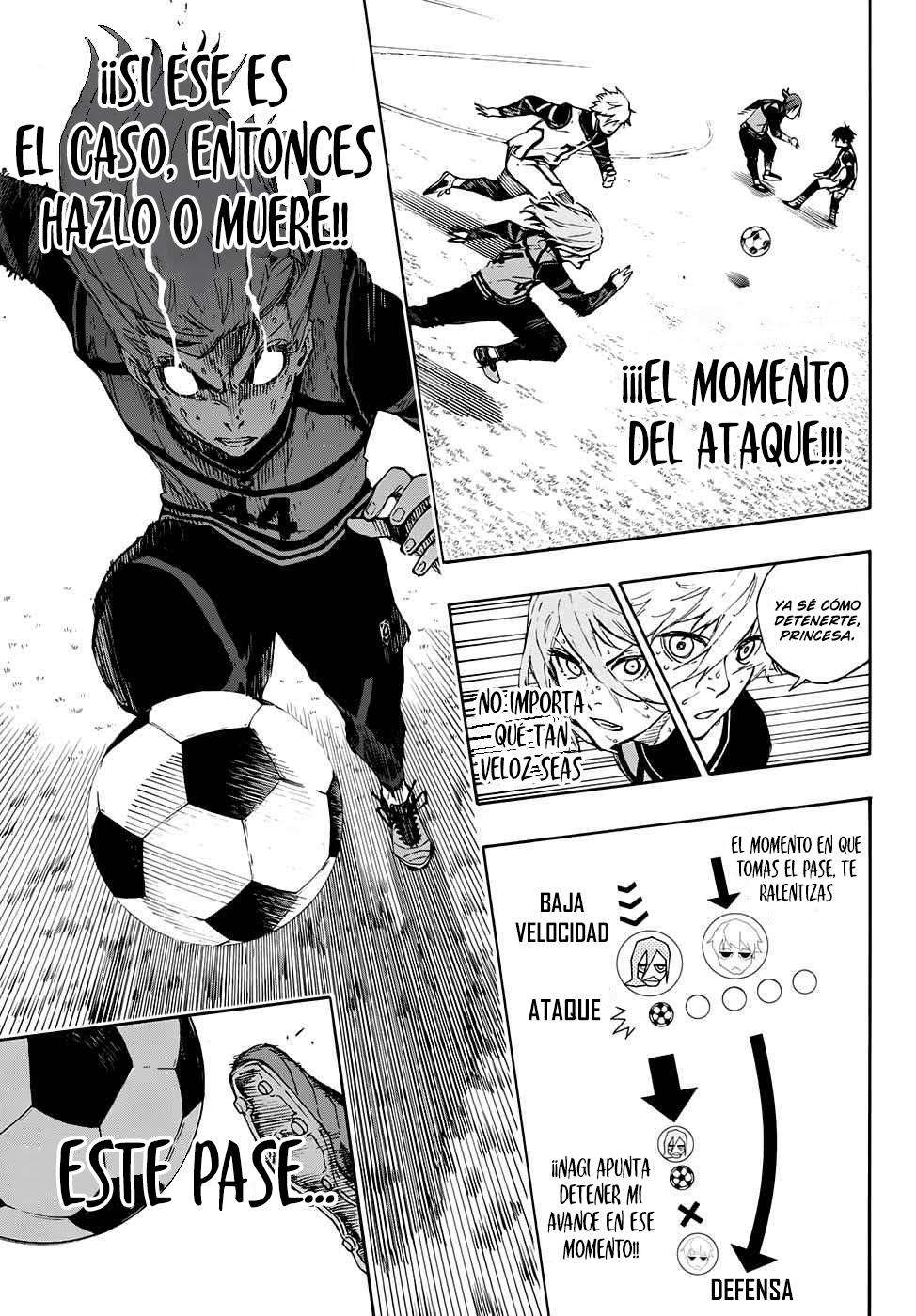 Read Blue Lock es Manga Online