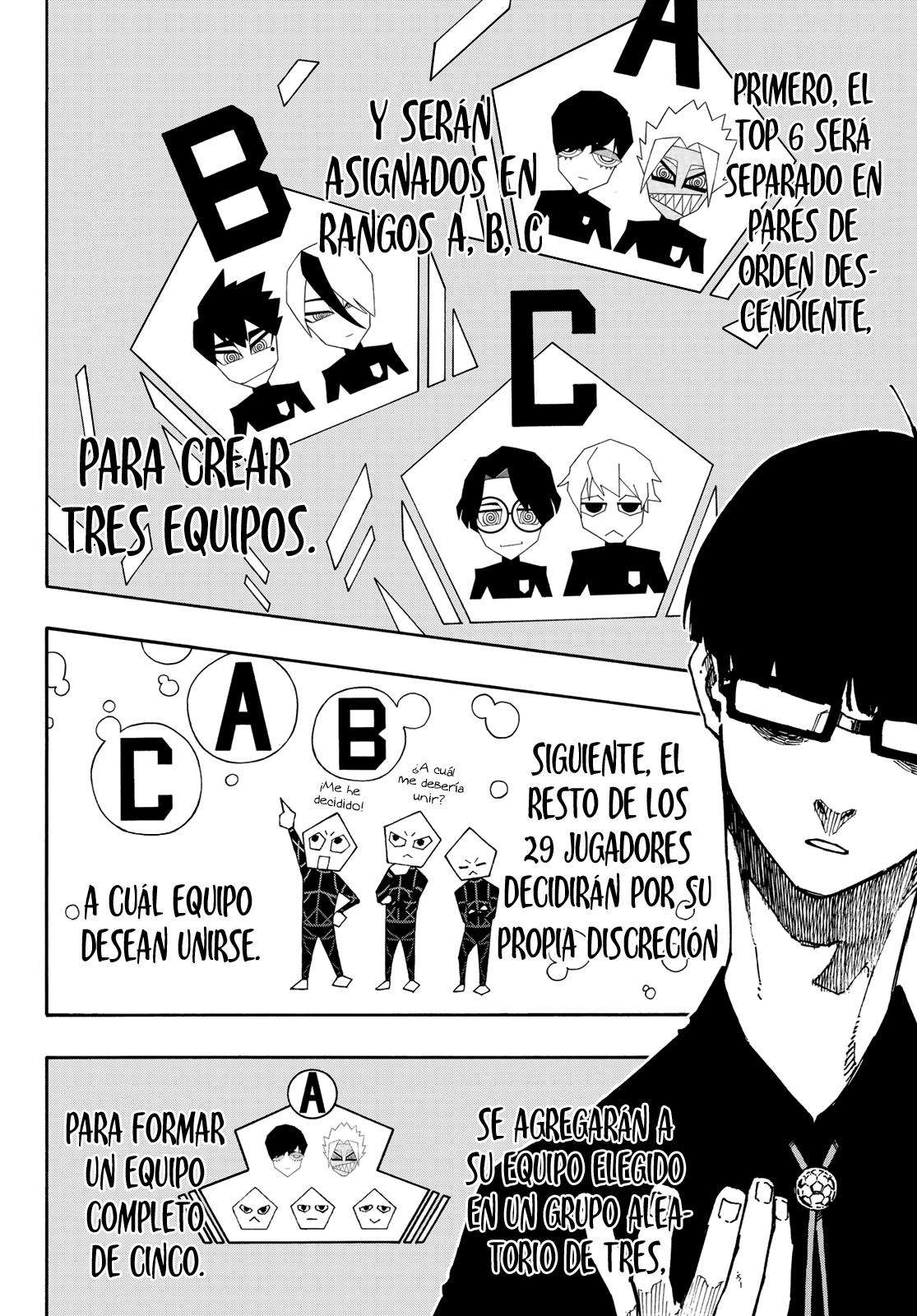Read Blue Lock es Manga Online
