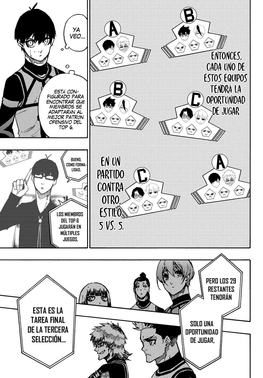 Read Blue Lock es Manga Online