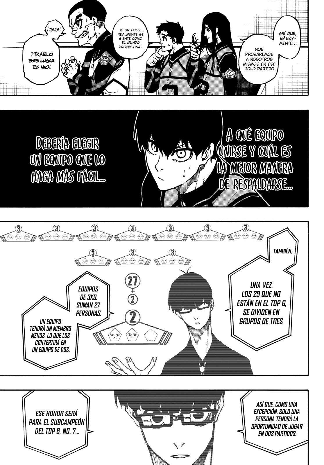 Read Blue Lock es Manga Online