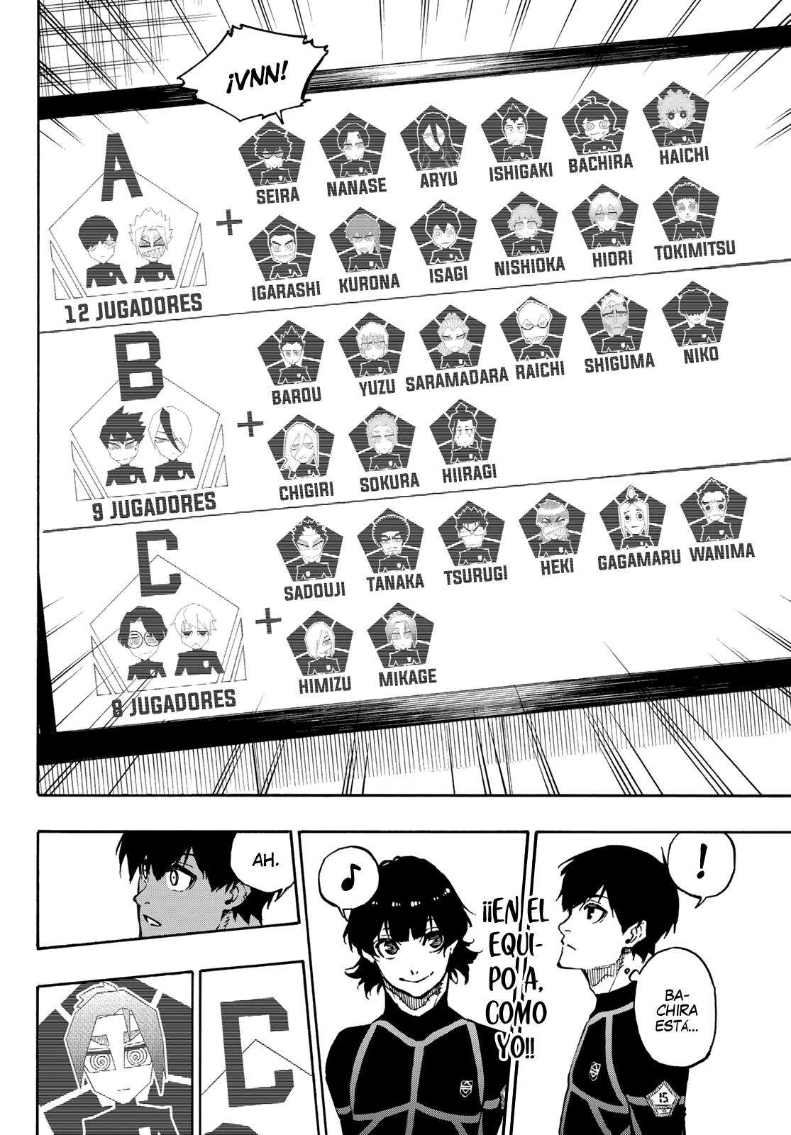 Read Blue Lock es Manga Online