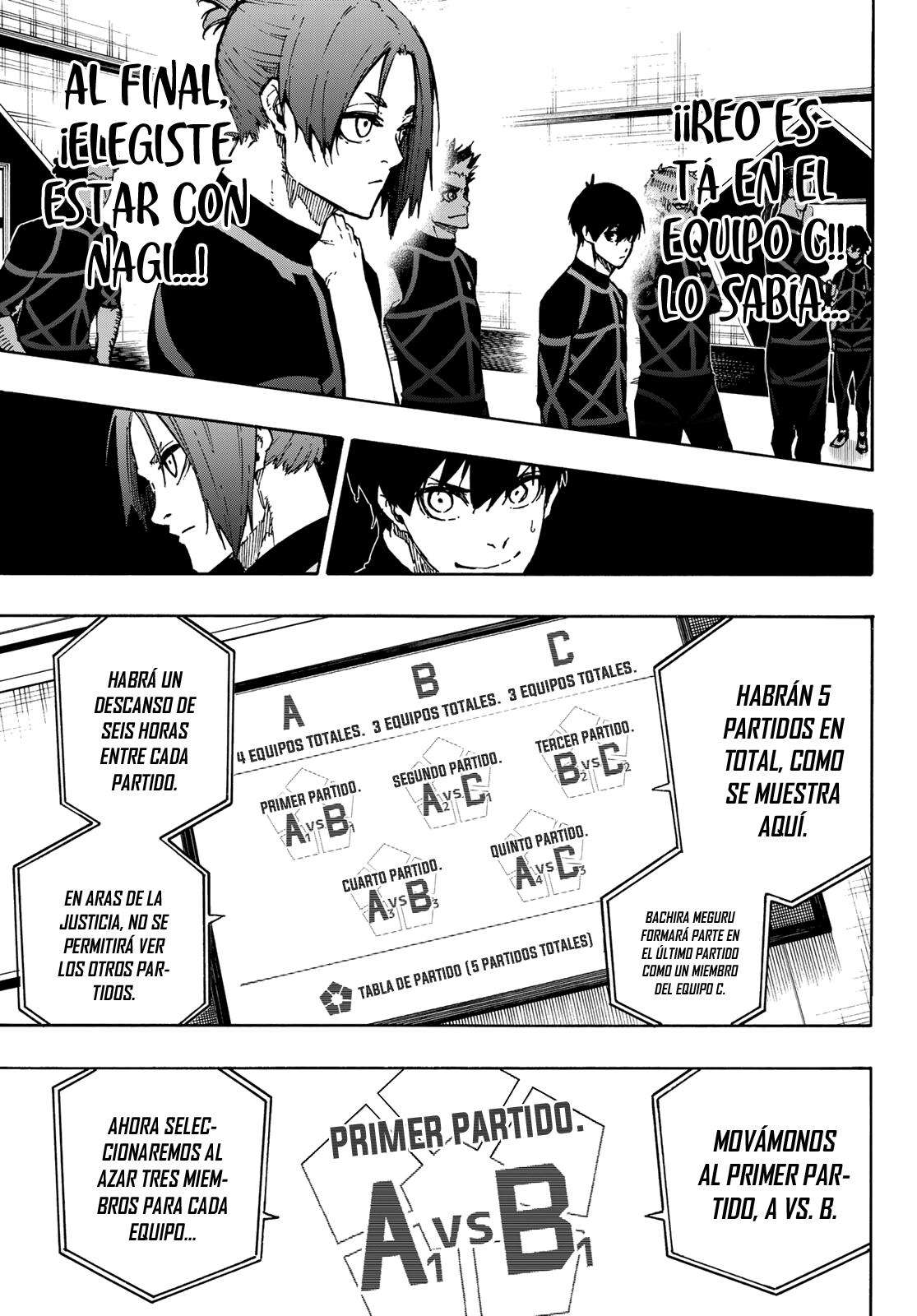 Read Blue Lock es Manga Online