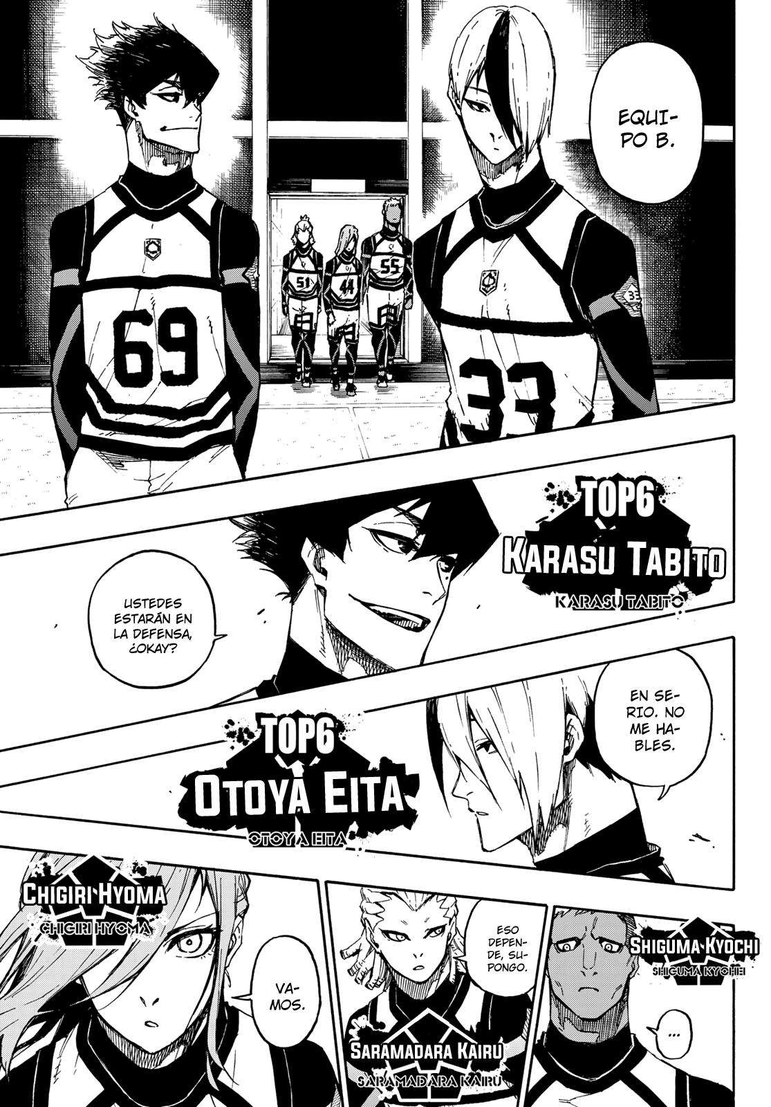 Read Blue Lock es Manga Online