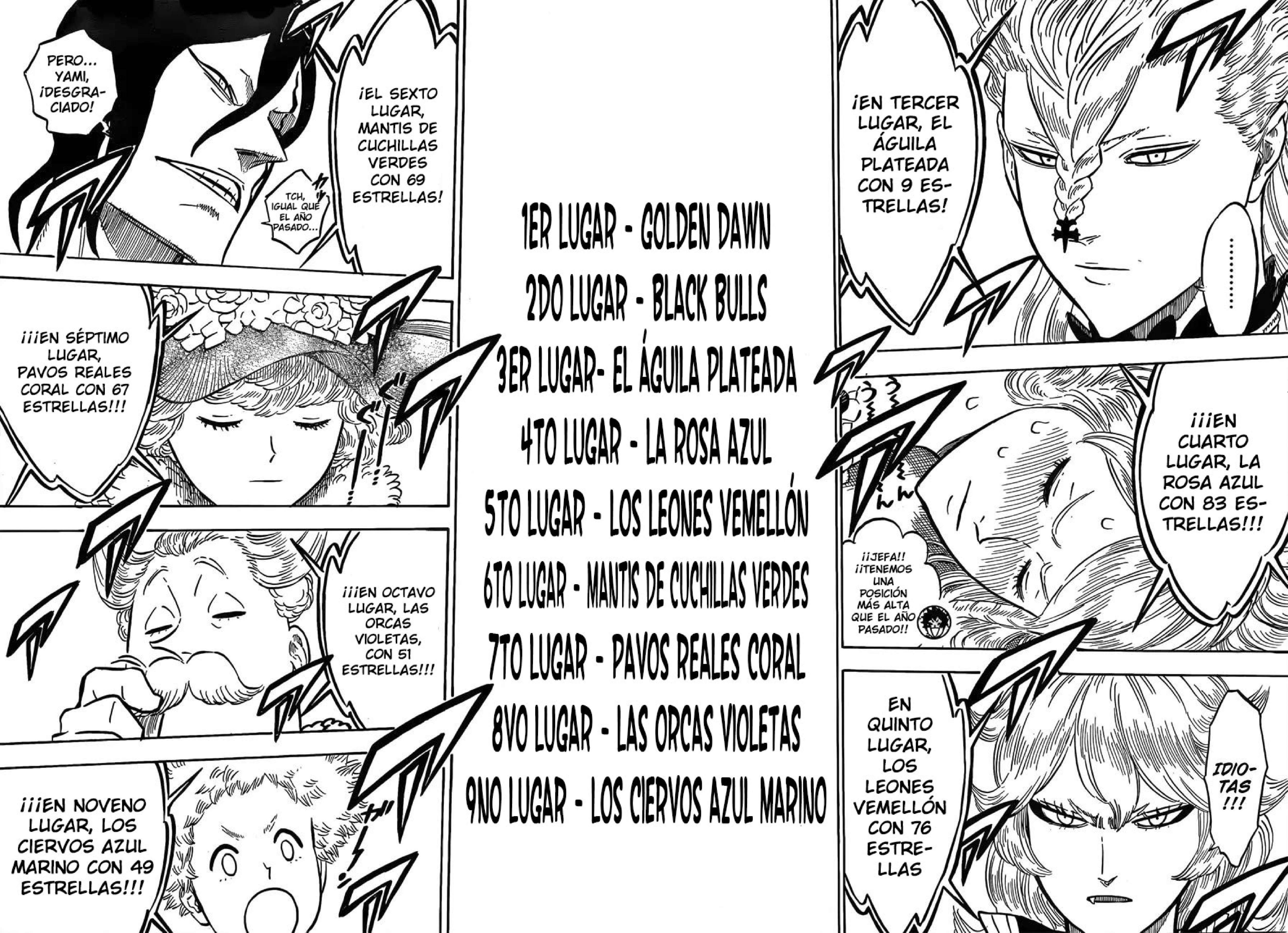 Read black Clover es Manga Online