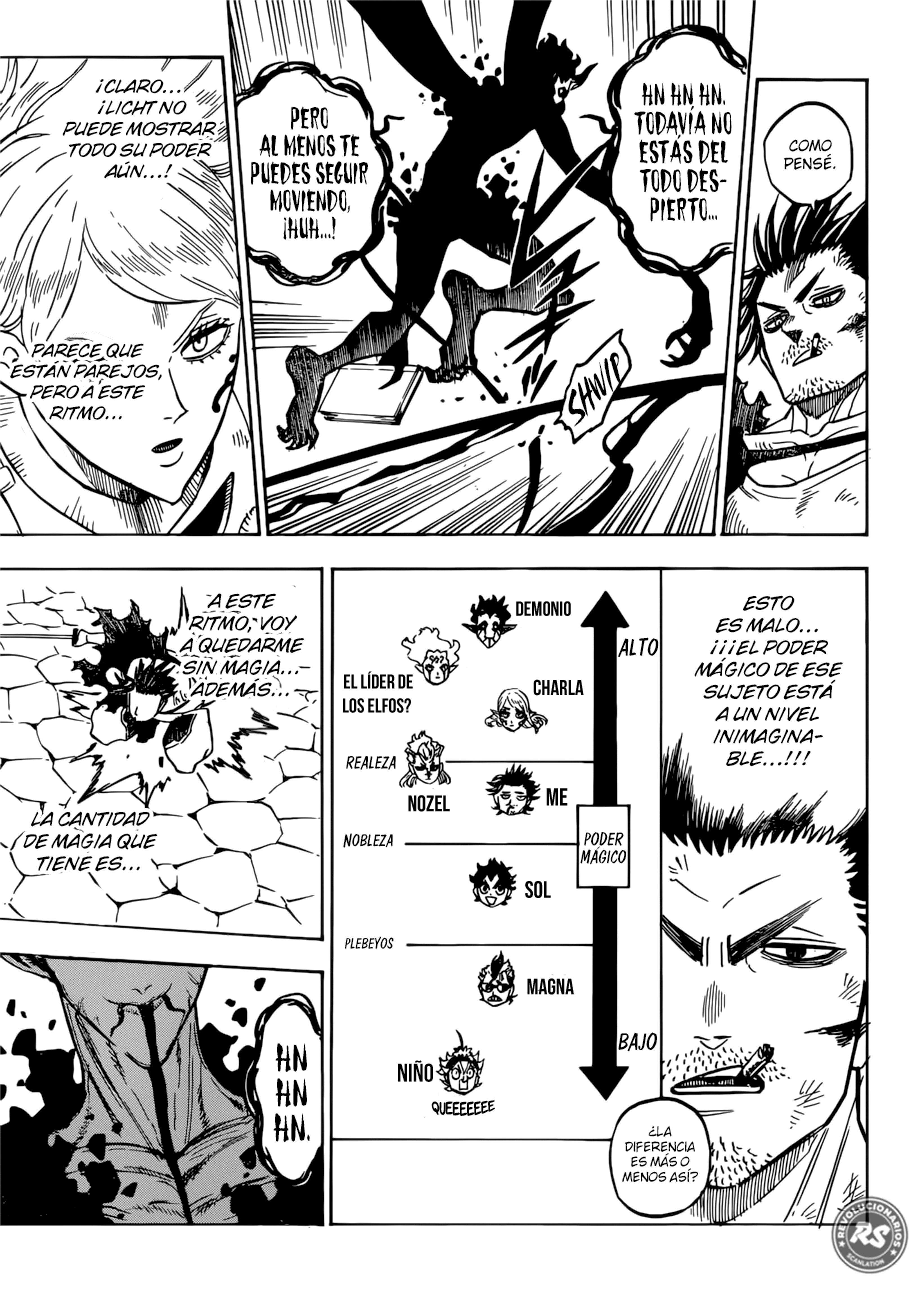Read black Clover es Manga Online
