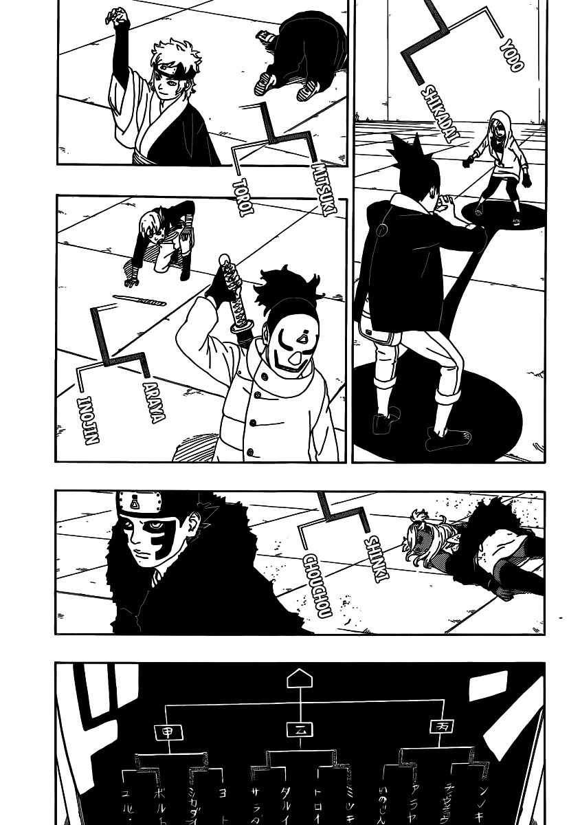 Read Boruto Blue Vortex fr  Manga Online