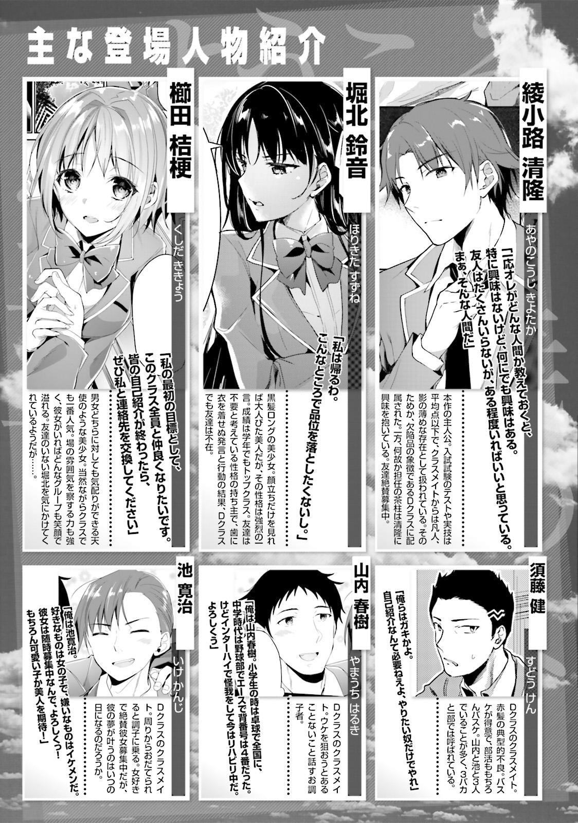 Read Classroom of the Elite fr Manga Online