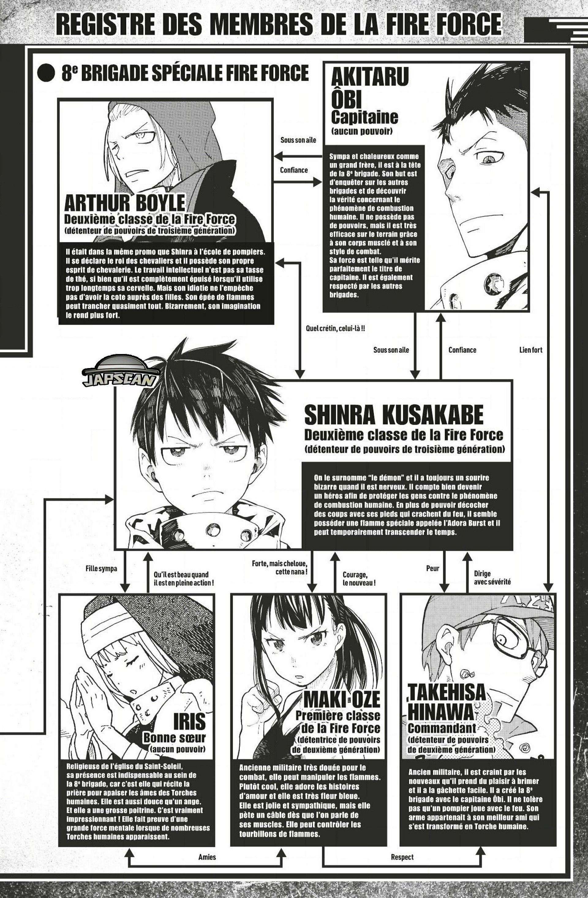 Read Fire Force fr Manga Online