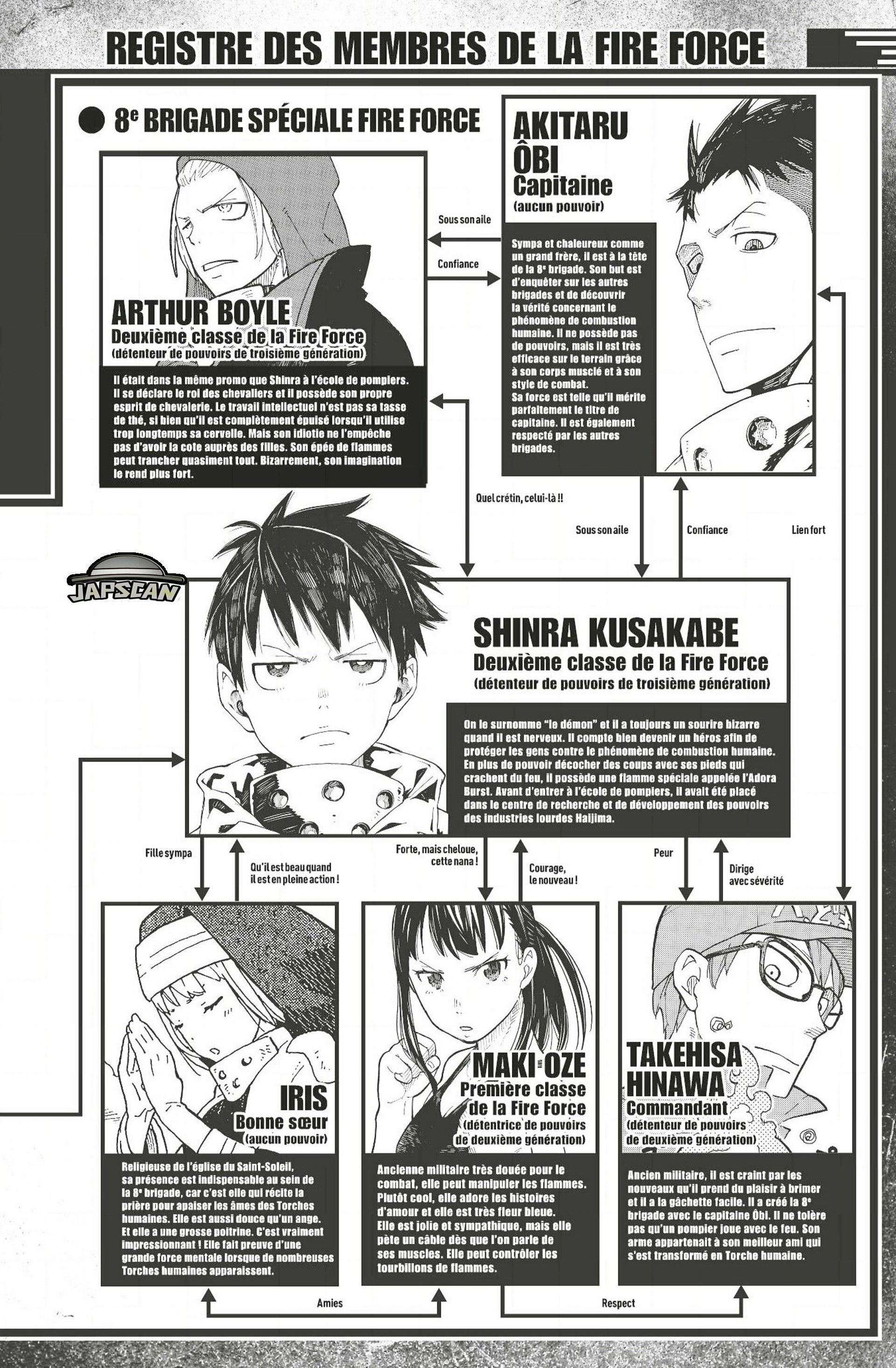 Read Fire Force fr Manga Online