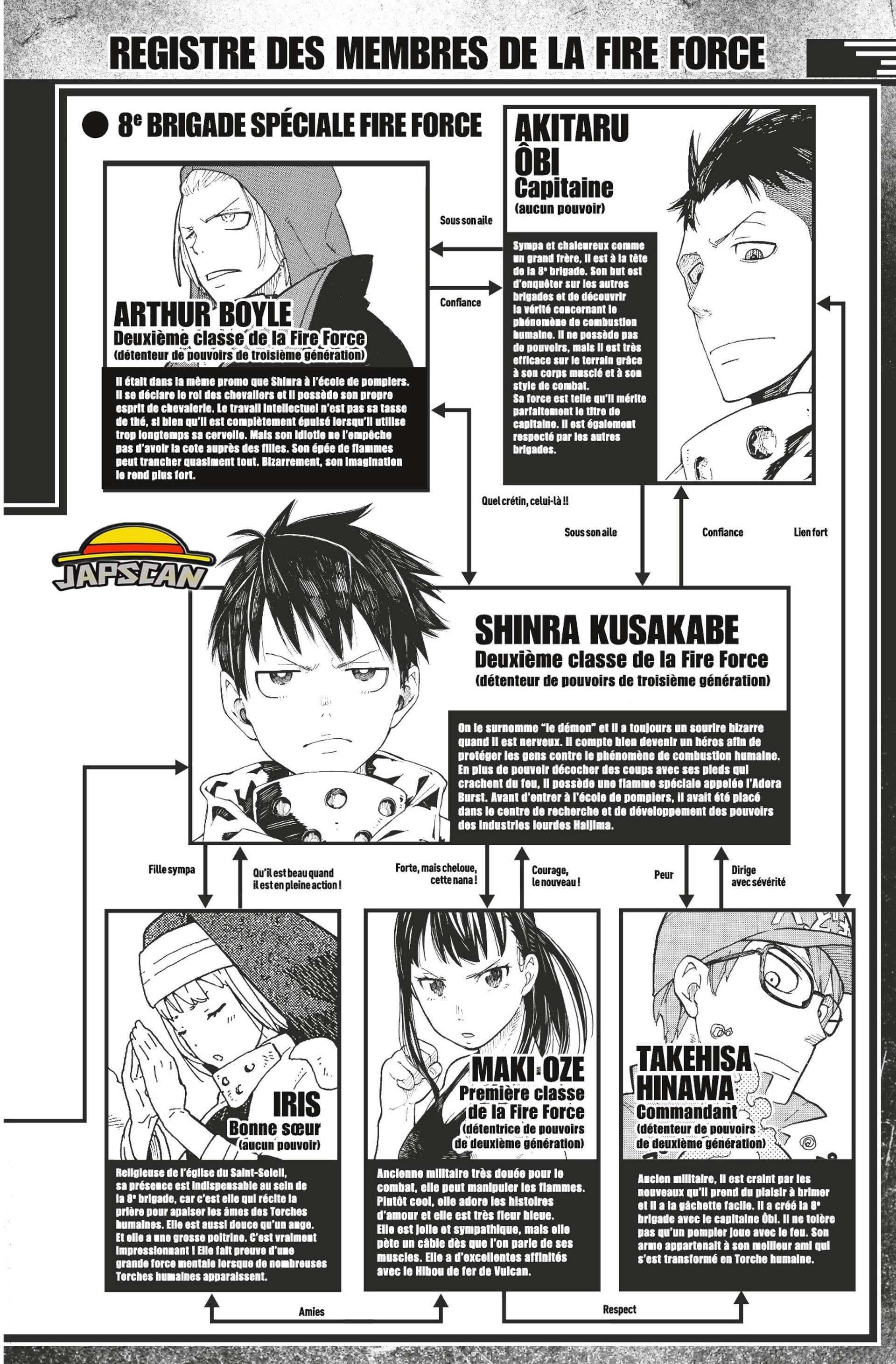 Read Fire Force fr Manga Online