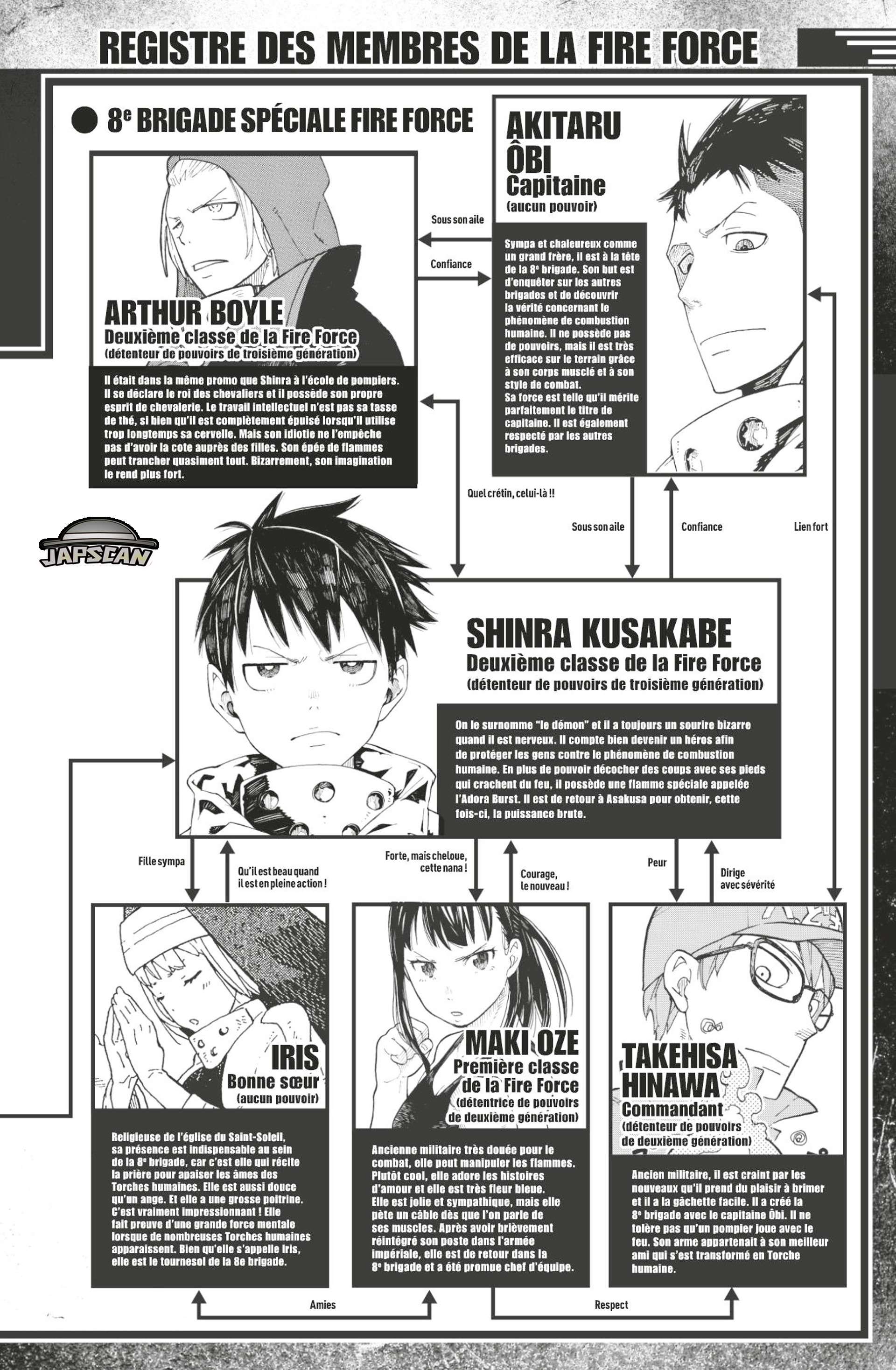 Read Fire Force fr Manga Online