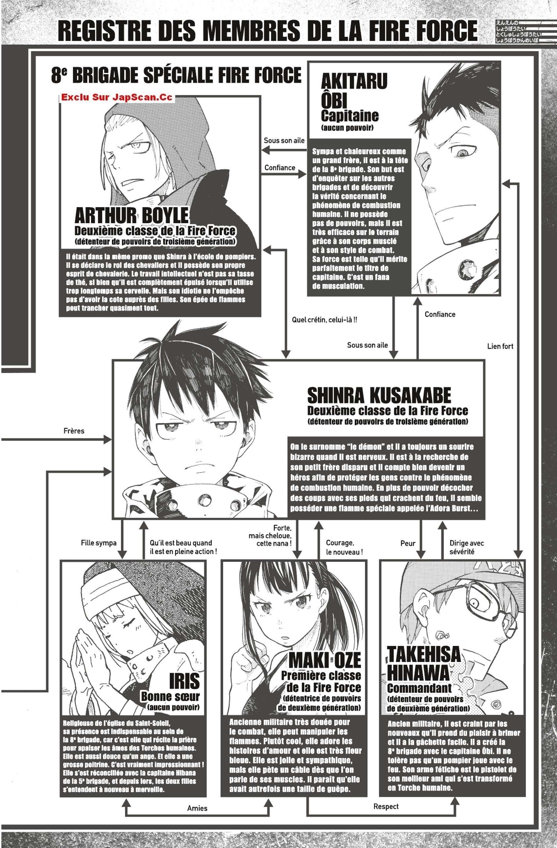 Read Fire Force fr Manga Online