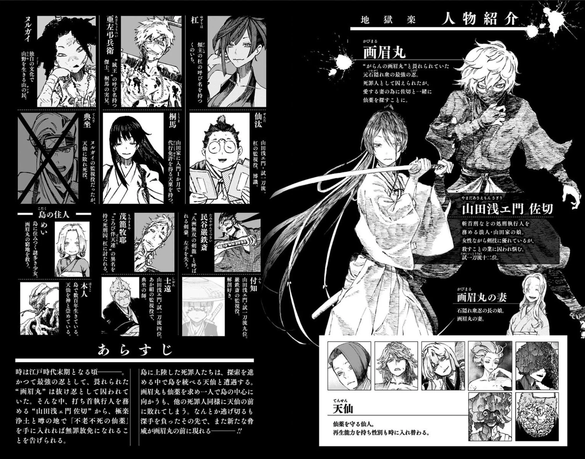 Read Hell’s Paradise fr Manga Online