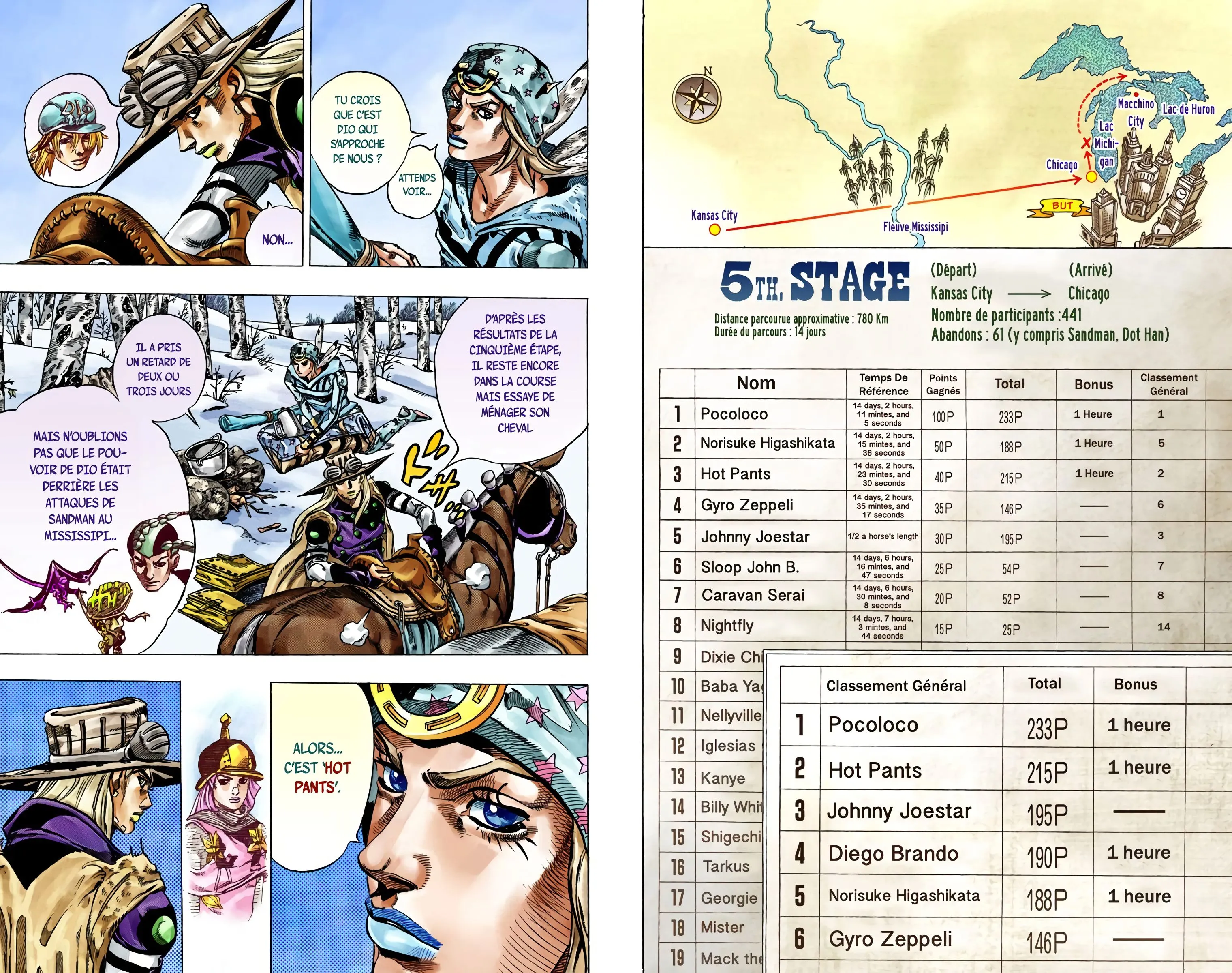 Read JoJo’s Bizarre Adventure  Steel Ball Run fr Manga Online