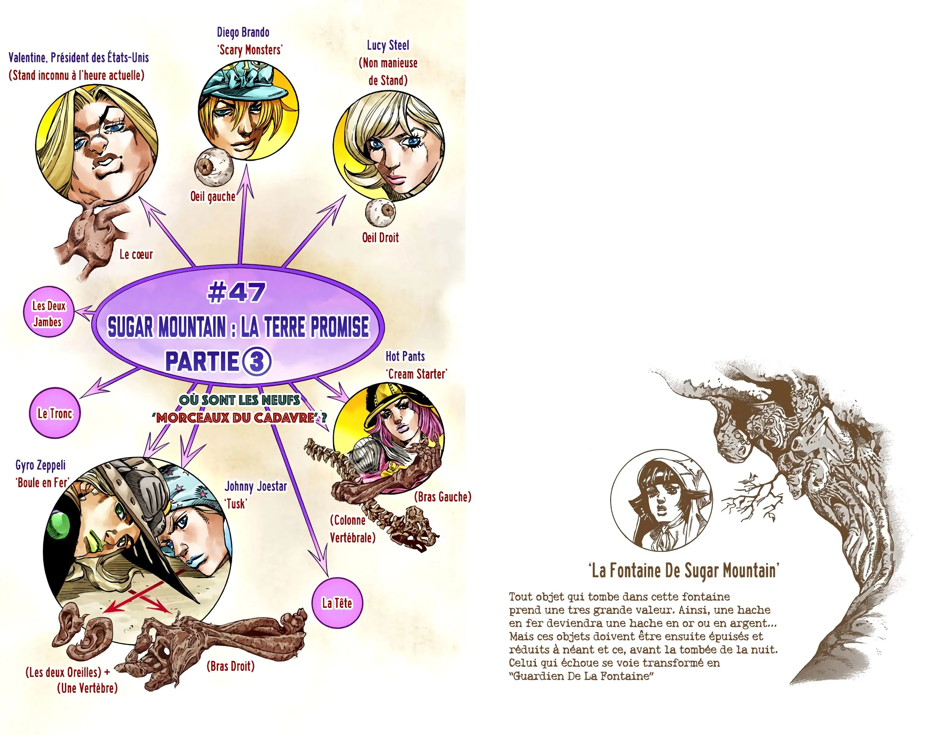 Read JoJo’s Bizarre Adventure  Steel Ball Run fr Manga Online