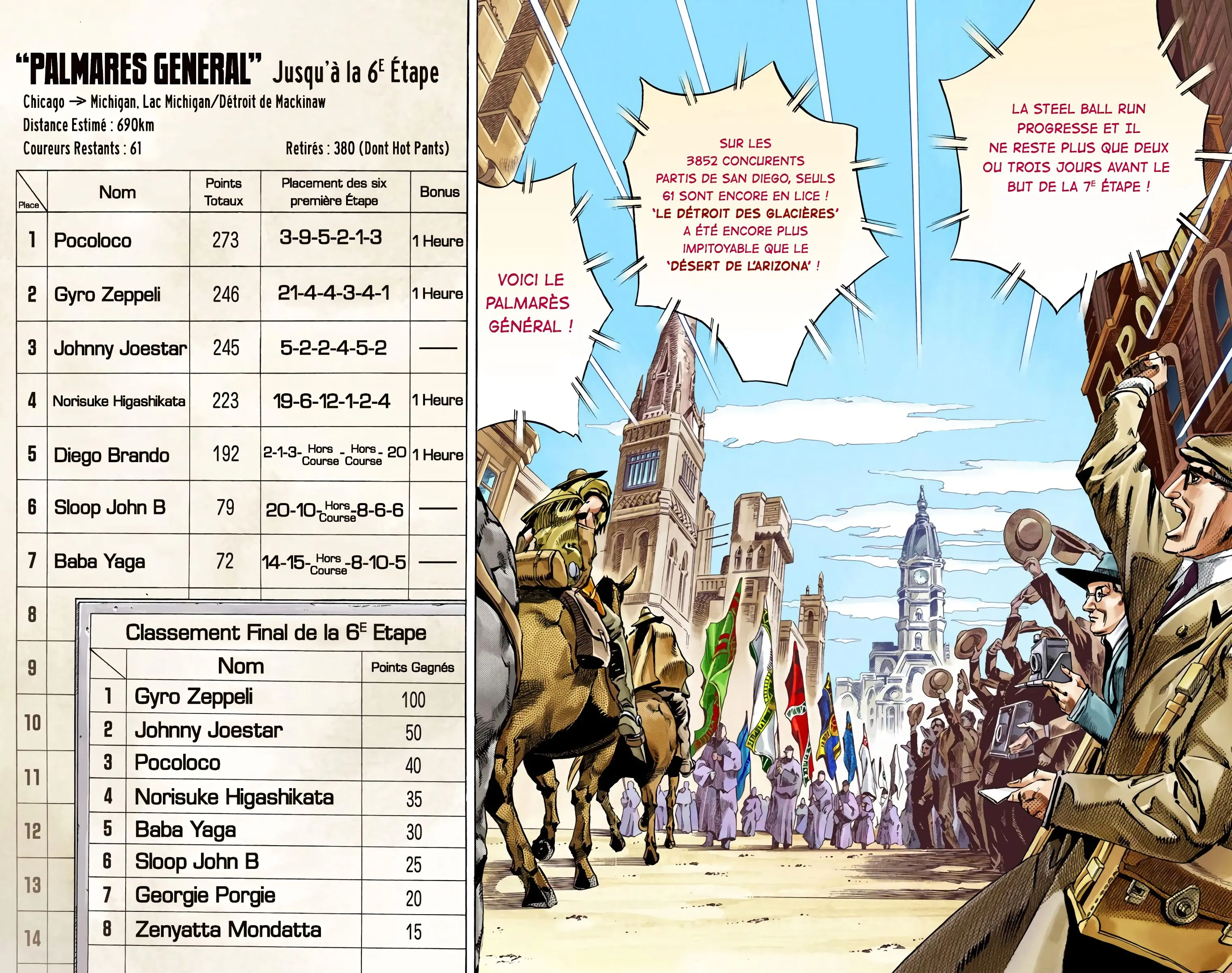 Read JoJo’s Bizarre Adventure  Steel Ball Run fr Manga Online
