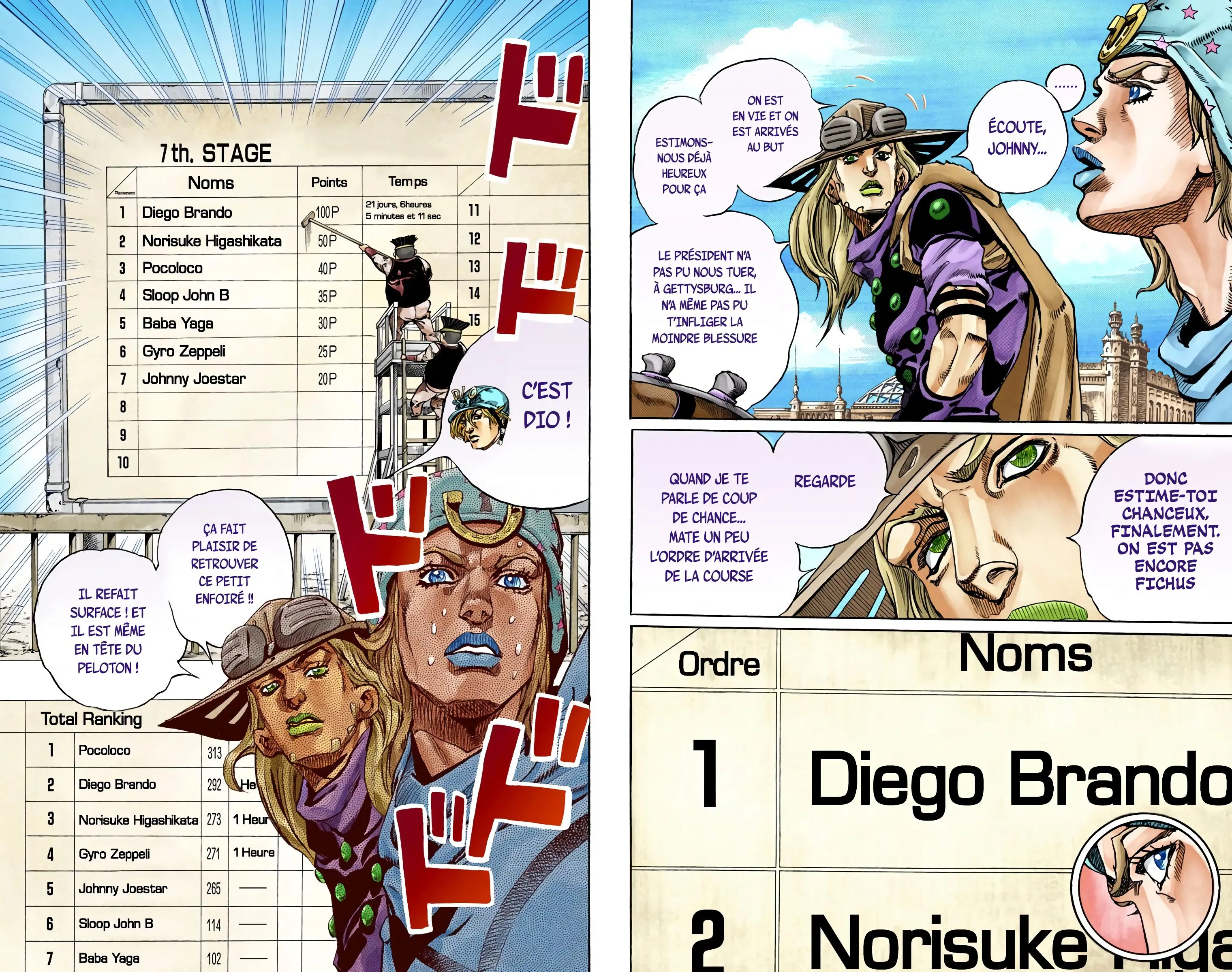 Read JoJo’s Bizarre Adventure  Steel Ball Run fr Manga Online