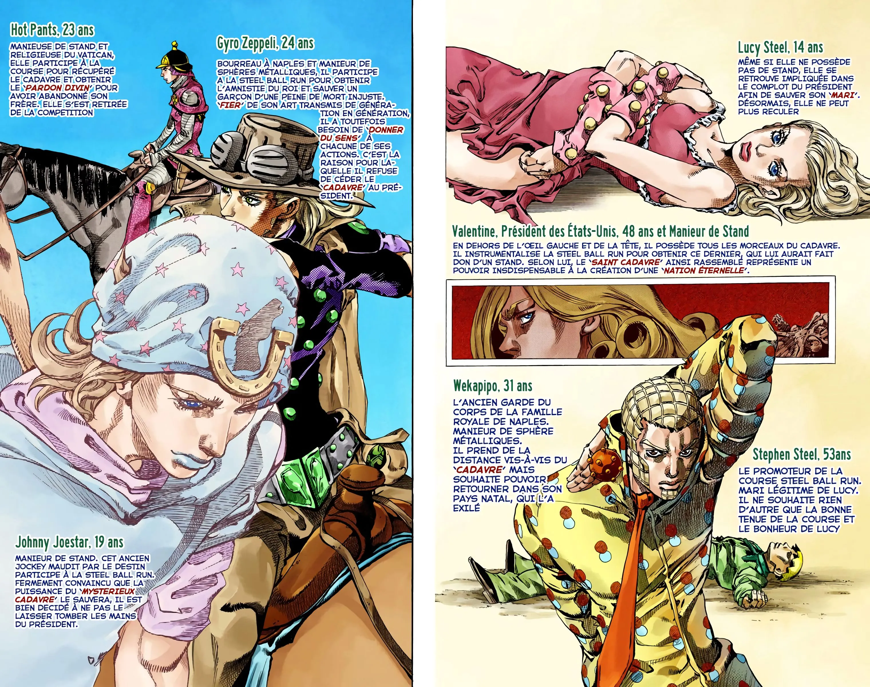 Read JoJo’s Bizarre Adventure  Steel Ball Run fr Manga Online
