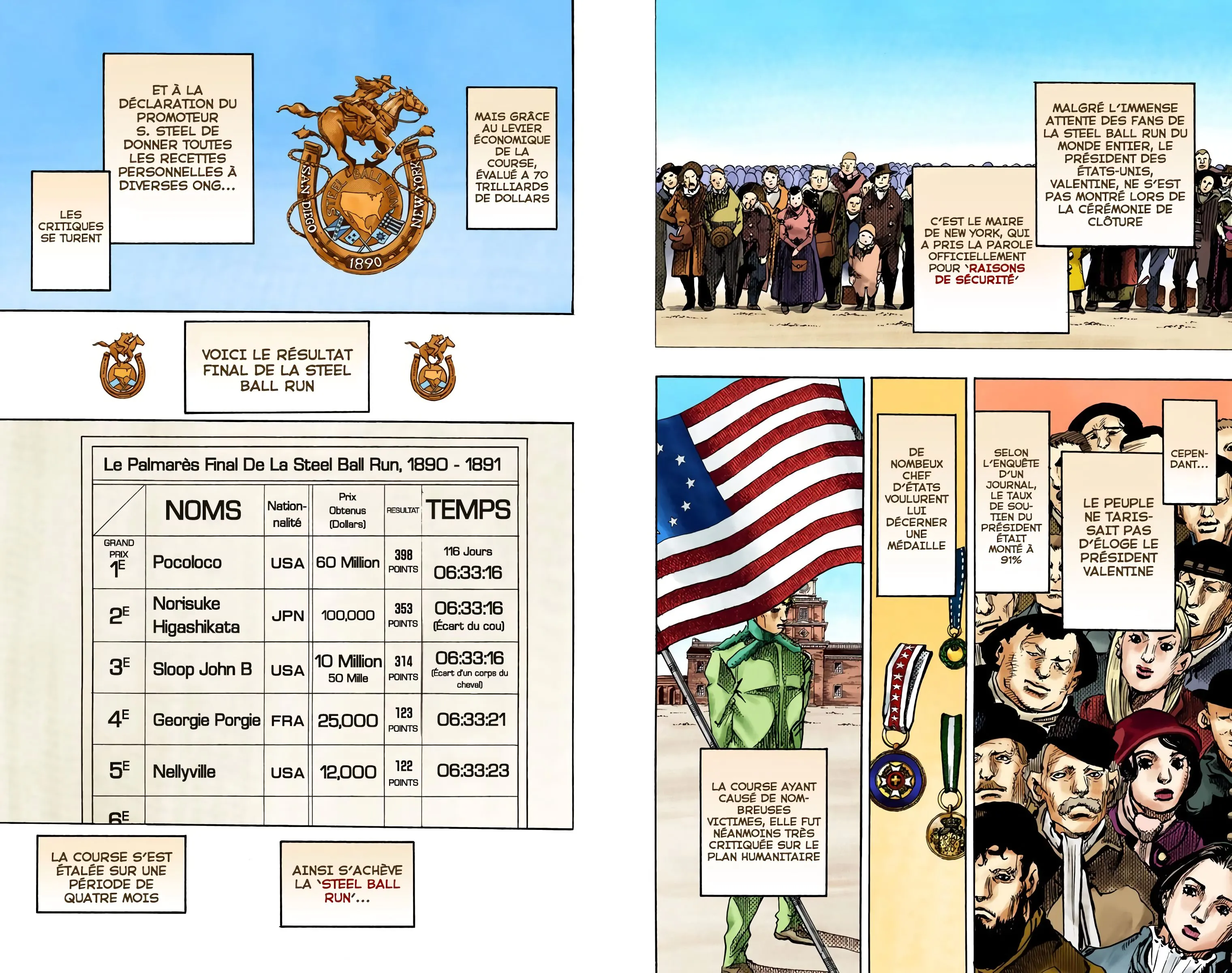 Read JoJo’s Bizarre Adventure  Steel Ball Run fr Manga Online