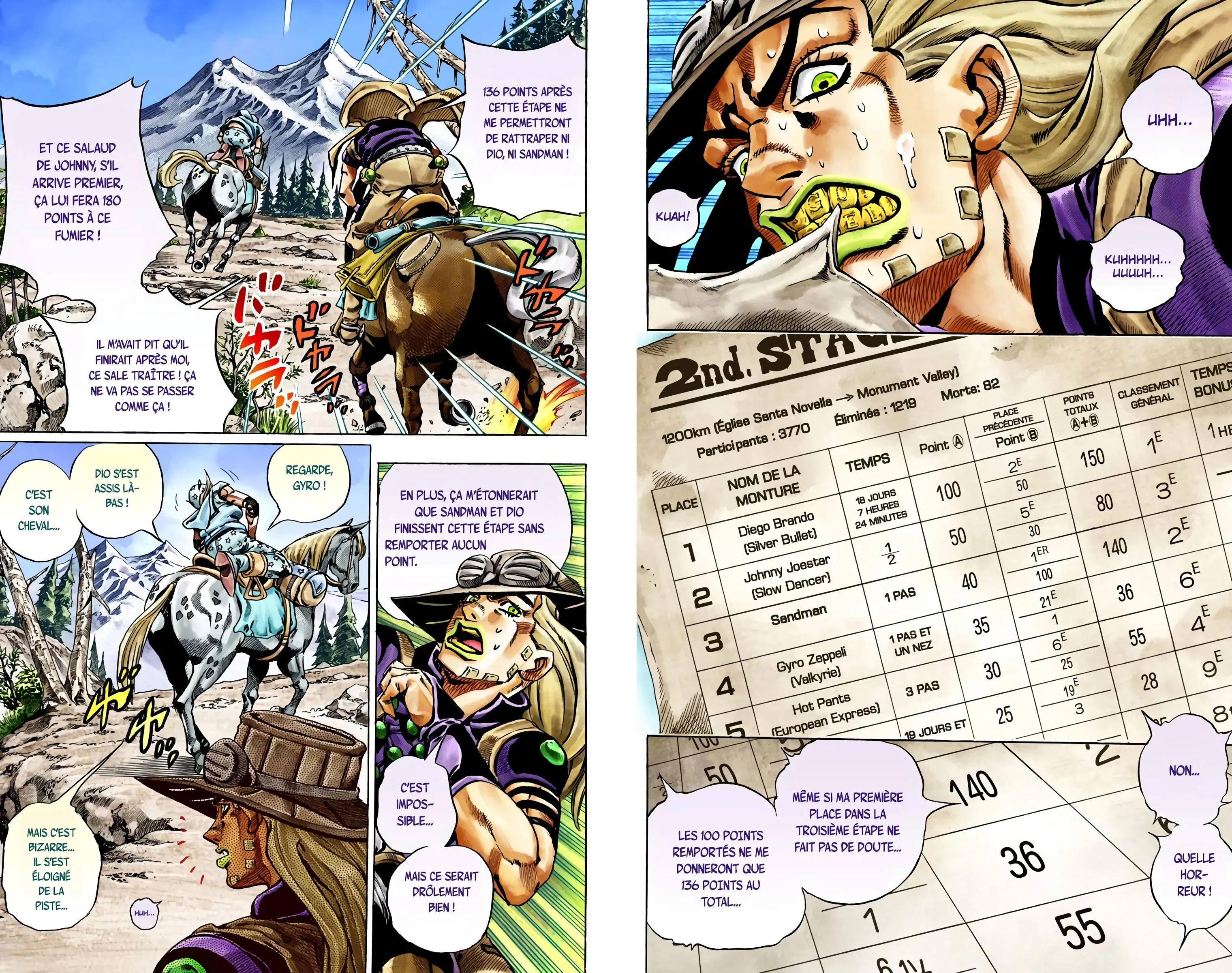 Read JoJo’s Bizarre Adventure  Steel Ball Run fr Manga Online
