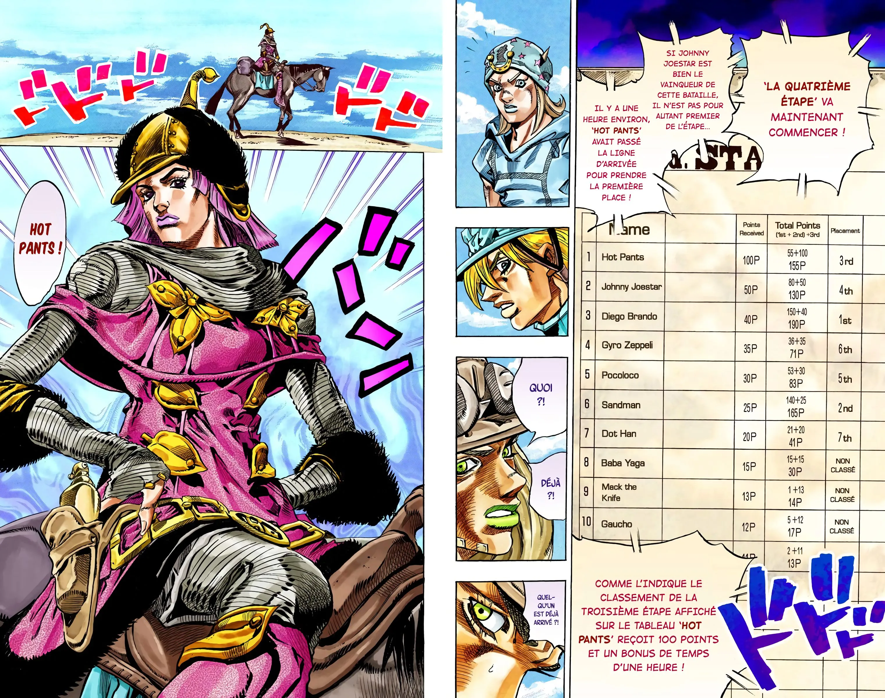 Read JoJo’s Bizarre Adventure  Steel Ball Run fr Manga Online
