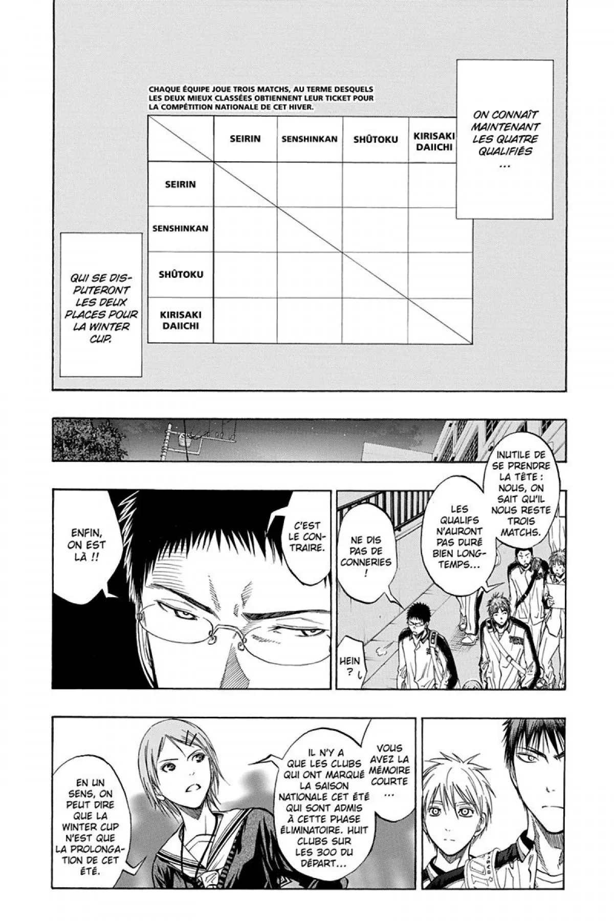 Read Kuroko no Basket fr Manga Online