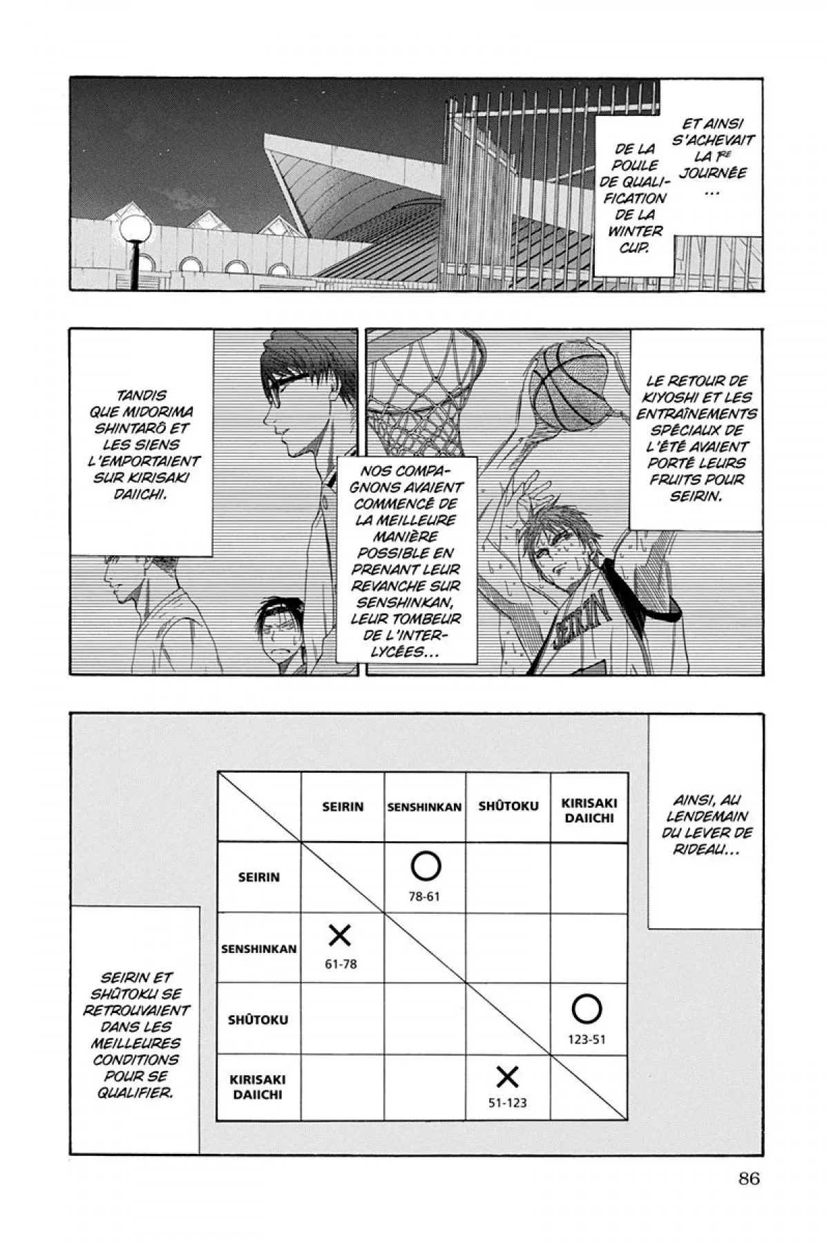 Read Kuroko no Basket fr Manga Online