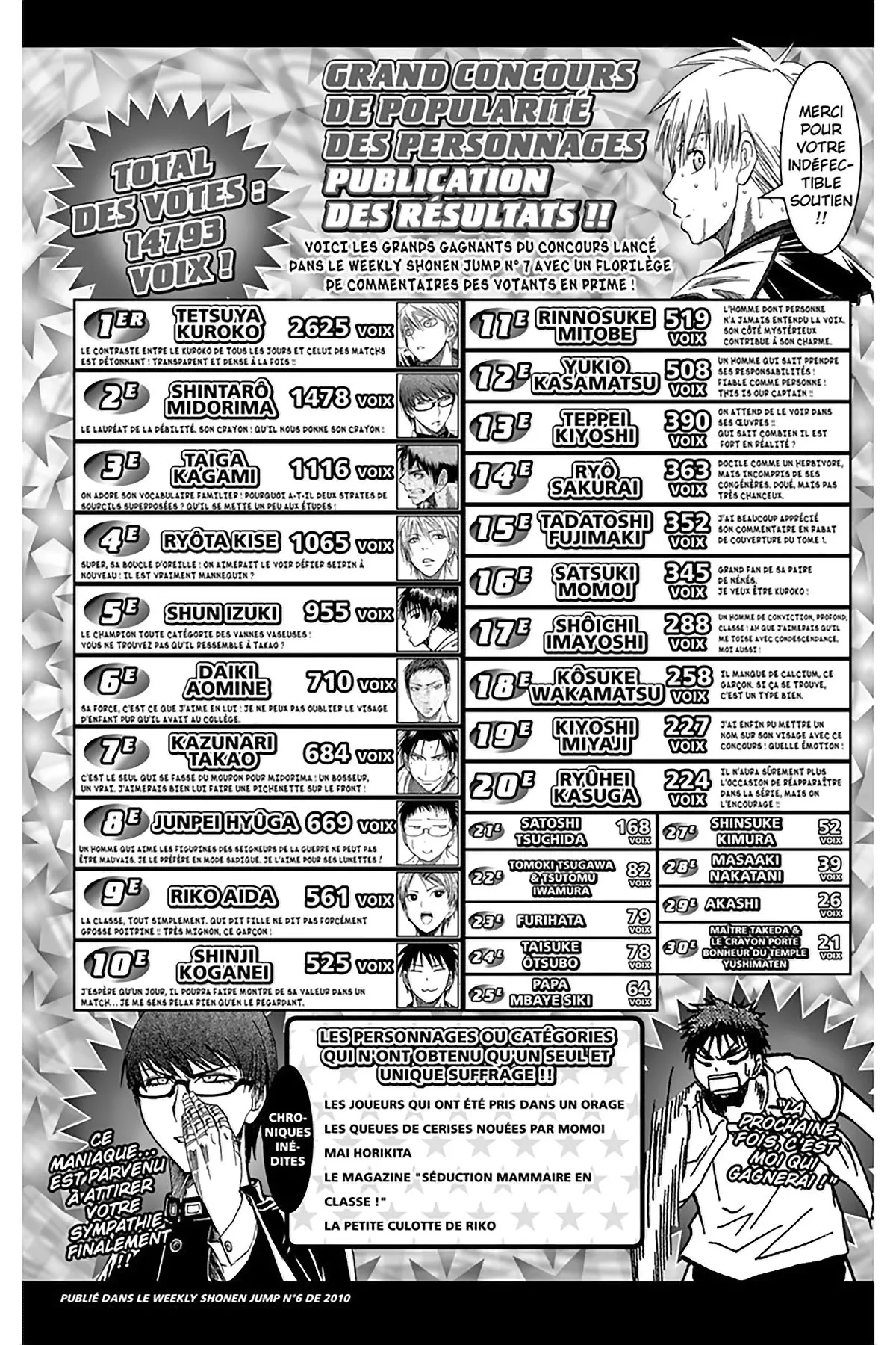 Read Kuroko no Basket fr Manga Online