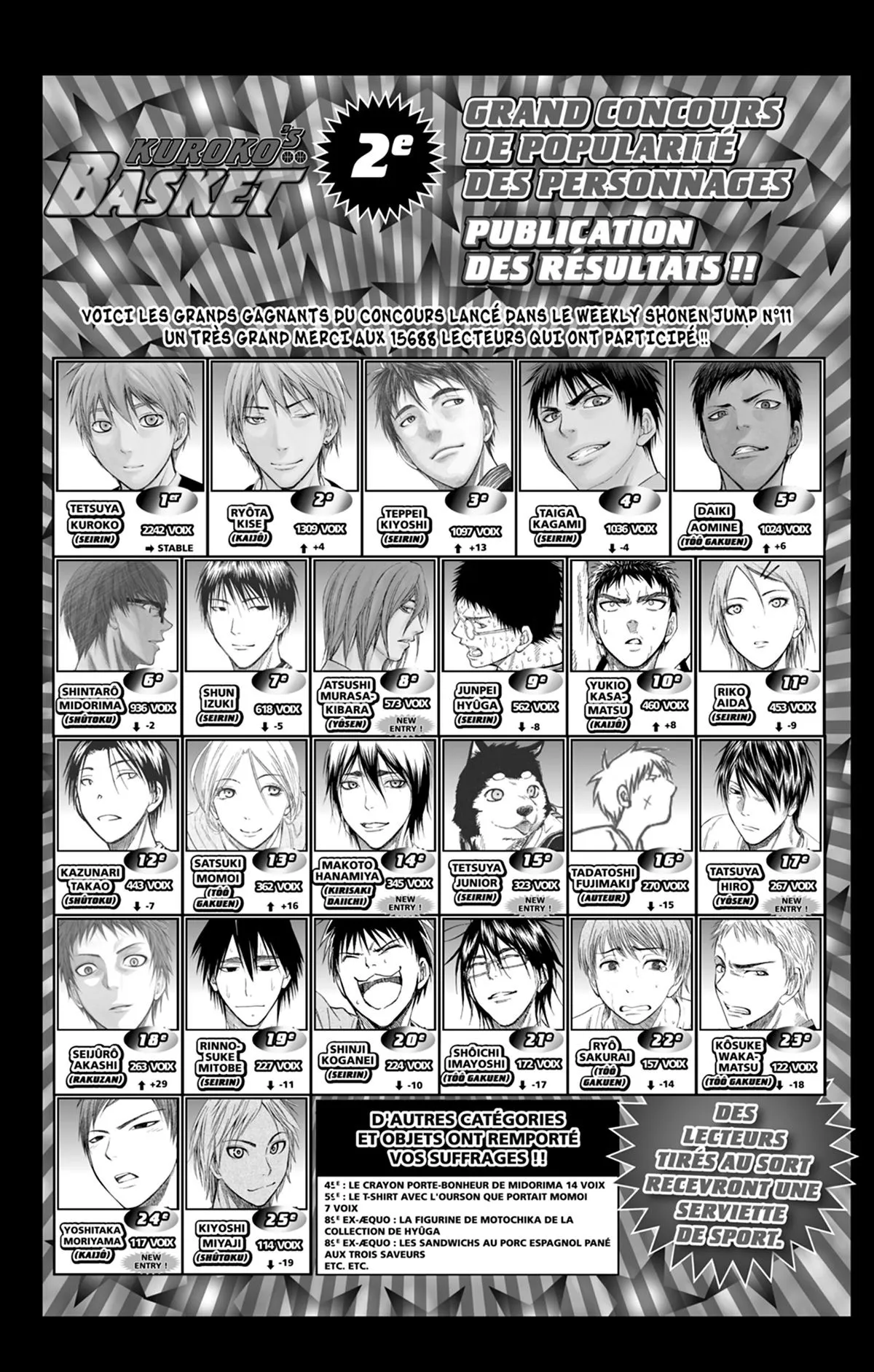 Read Kuroko no Basket fr Manga Online