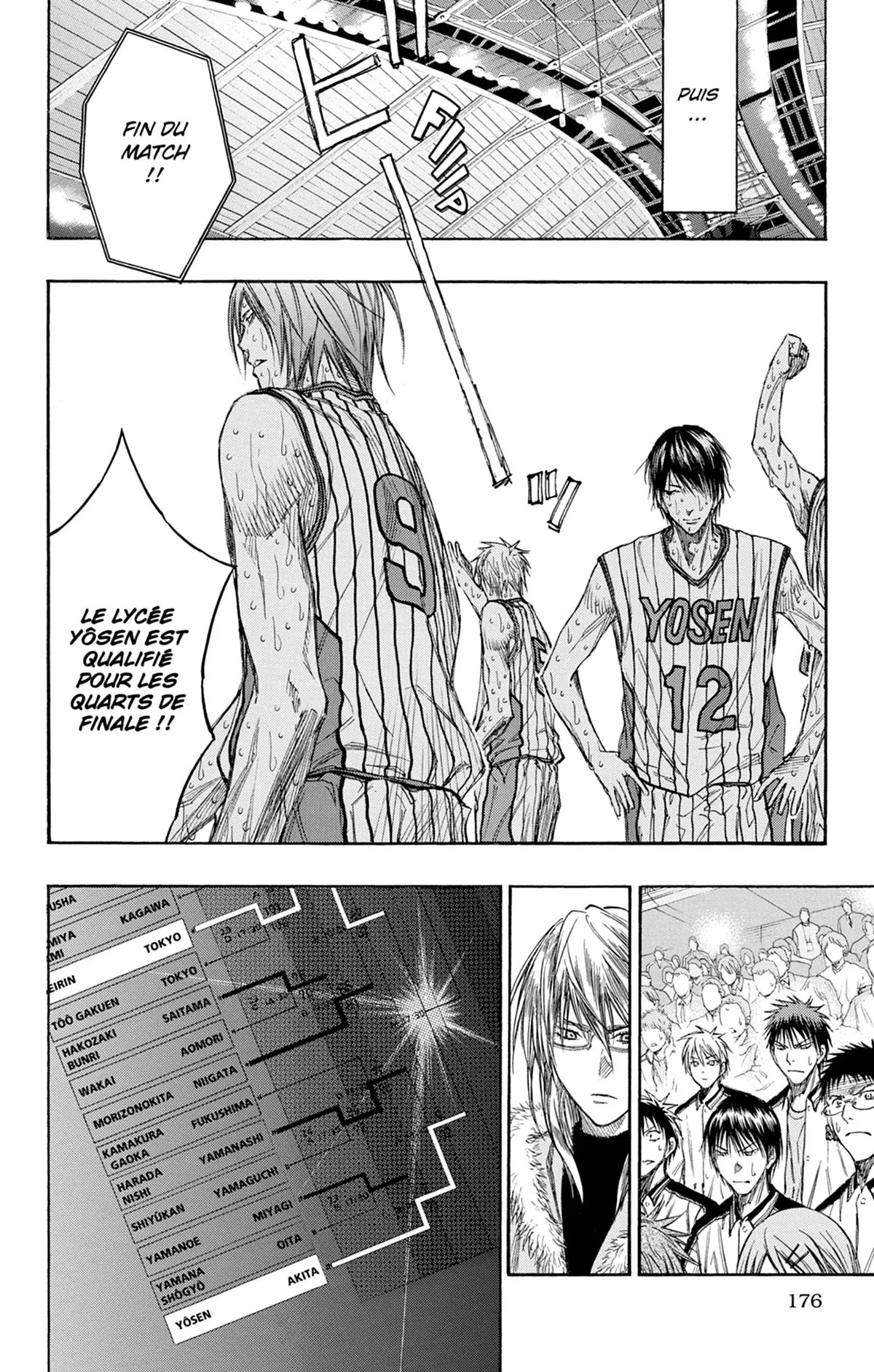 Read Kuroko no Basket fr Manga Online