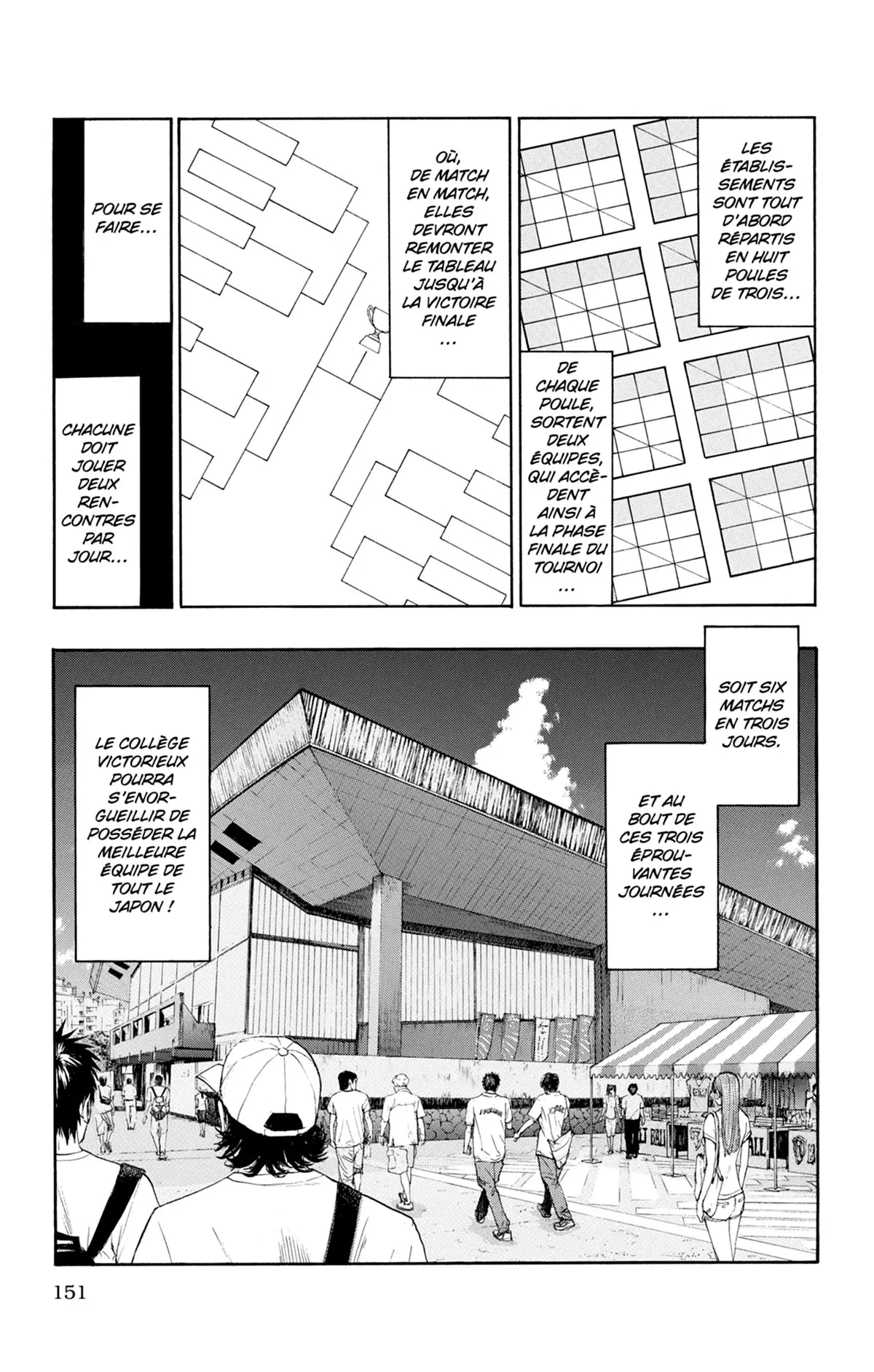 Read Kuroko no Basket fr Manga Online