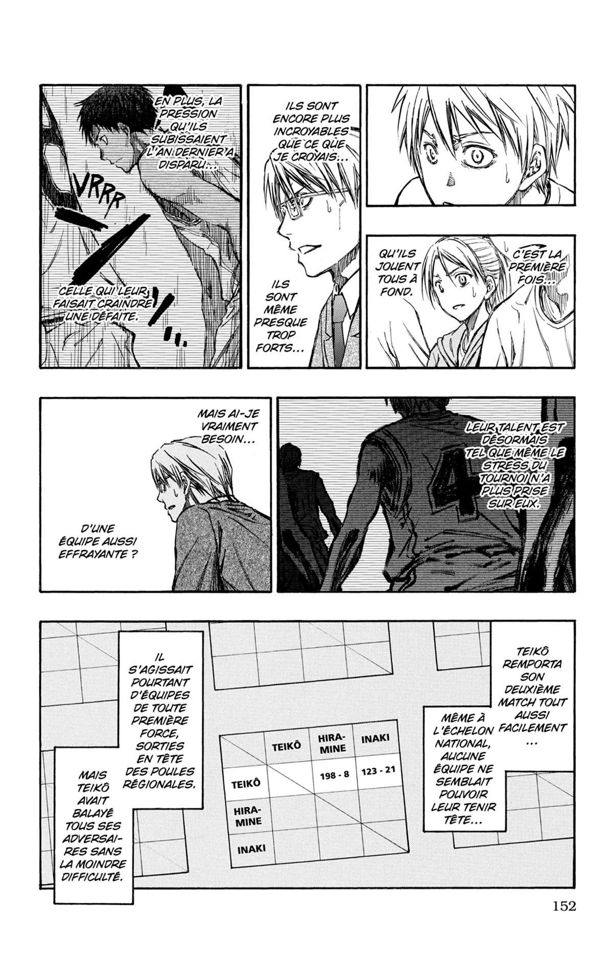 Read Kuroko no Basket fr Manga Online