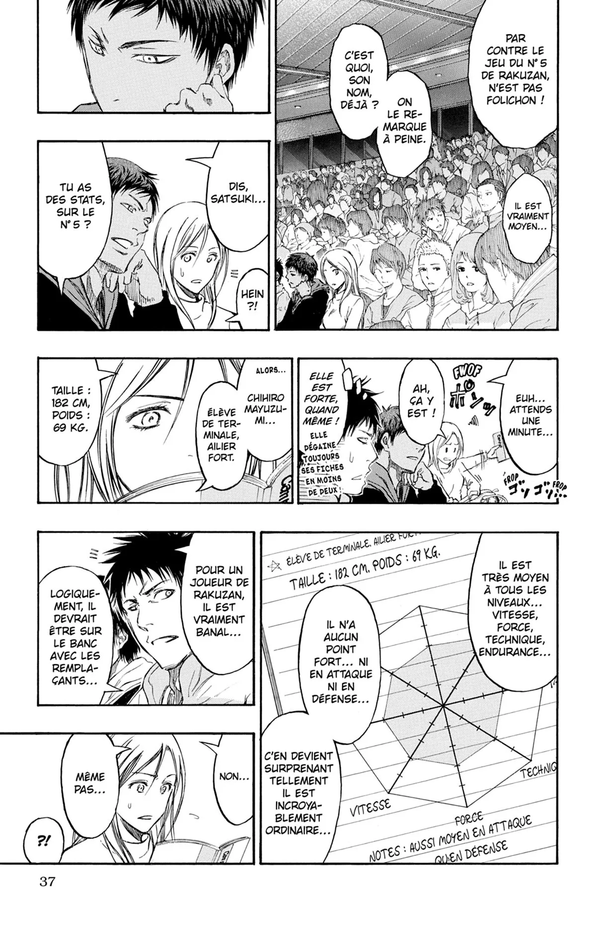 Read Kuroko no Basket fr Manga Online