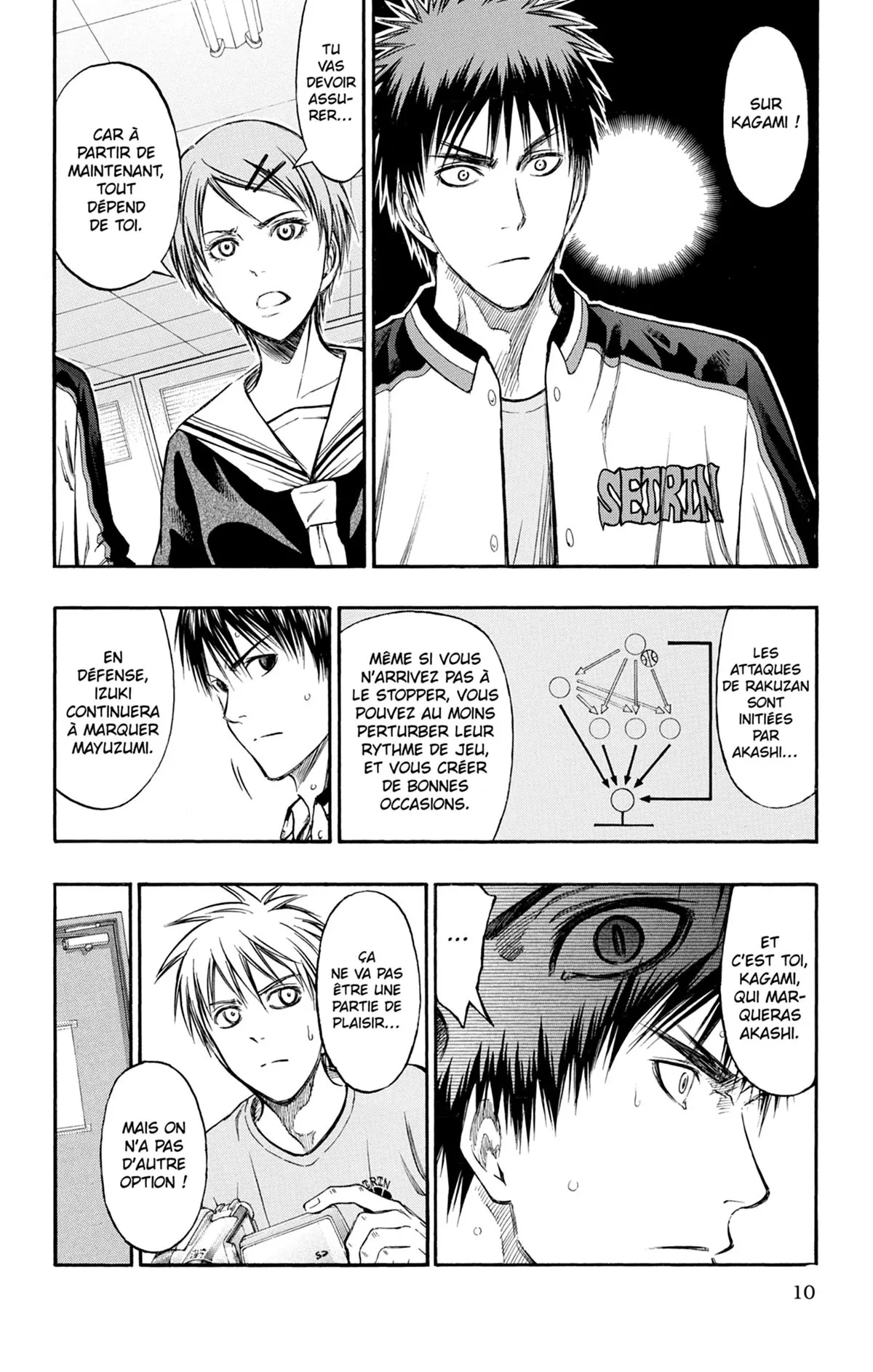 Read Kuroko no Basket fr Manga Online