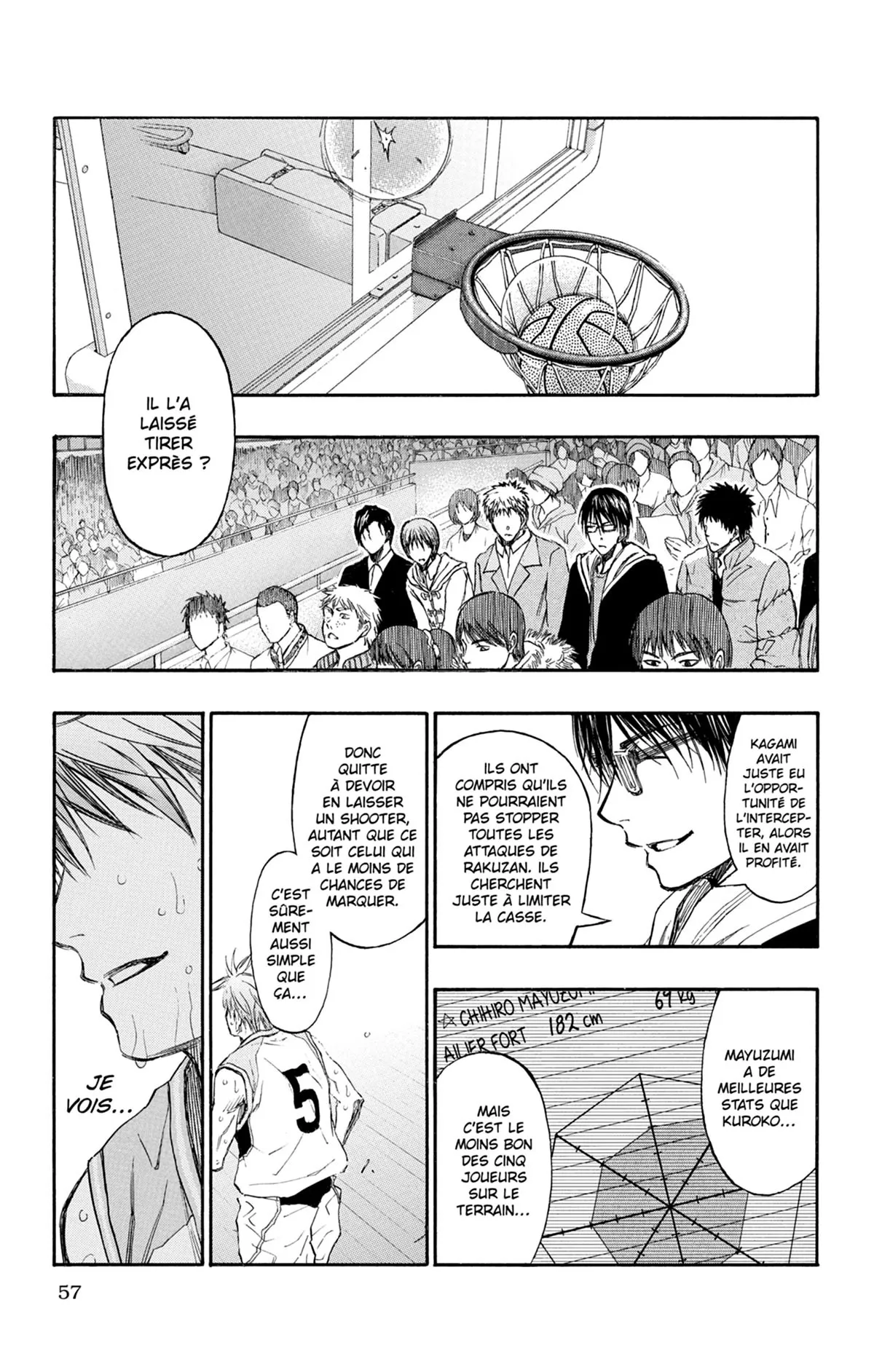 Read Kuroko no Basket fr Manga Online