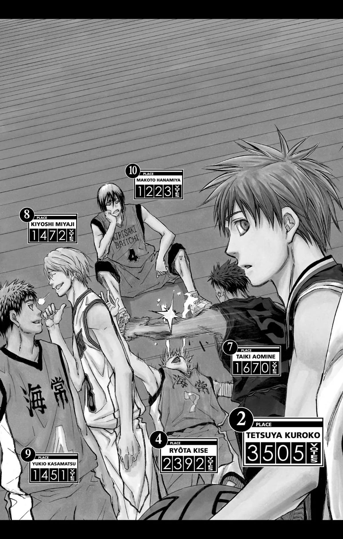 Read Kuroko no Basket fr Manga Online