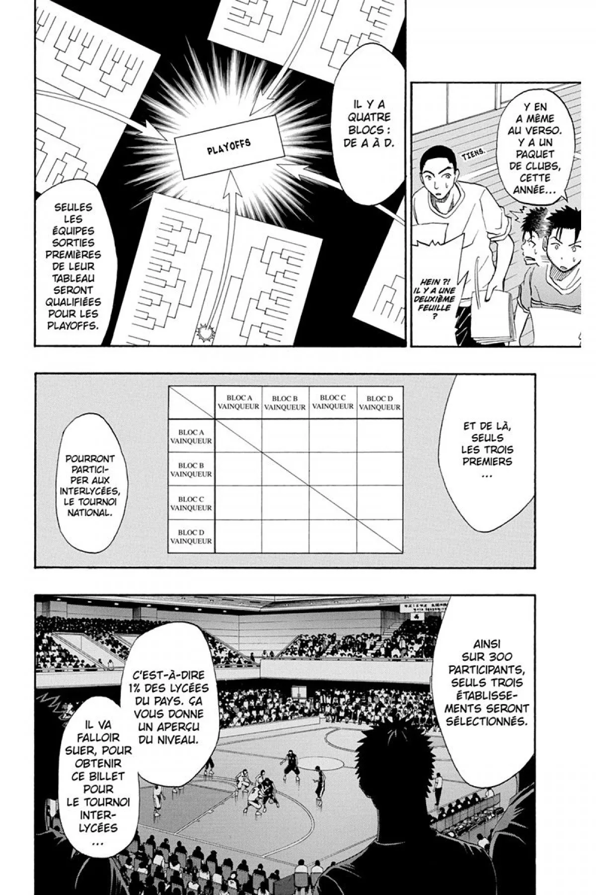 Read Kuroko no Basket fr Manga Online