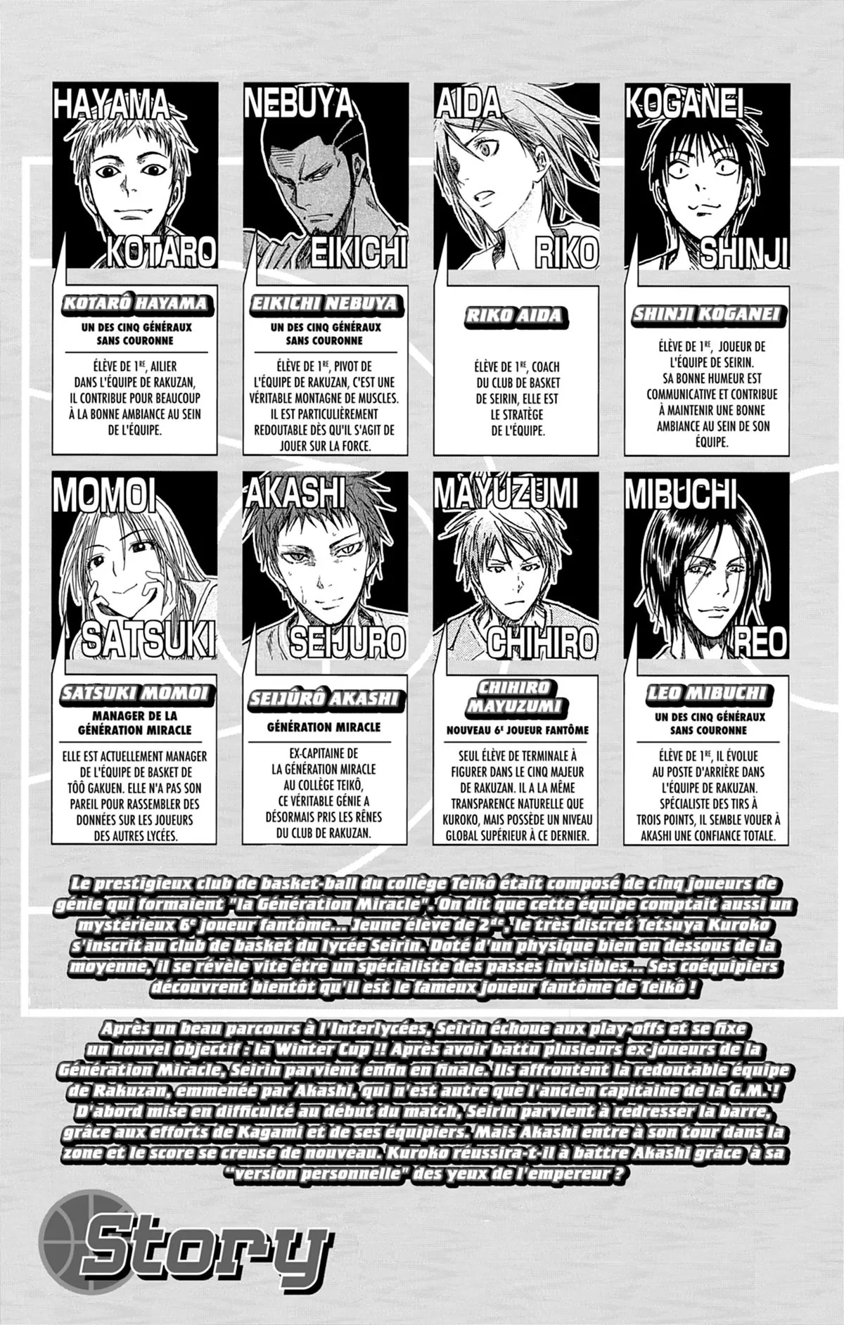 Read Kuroko no Basket fr Manga Online