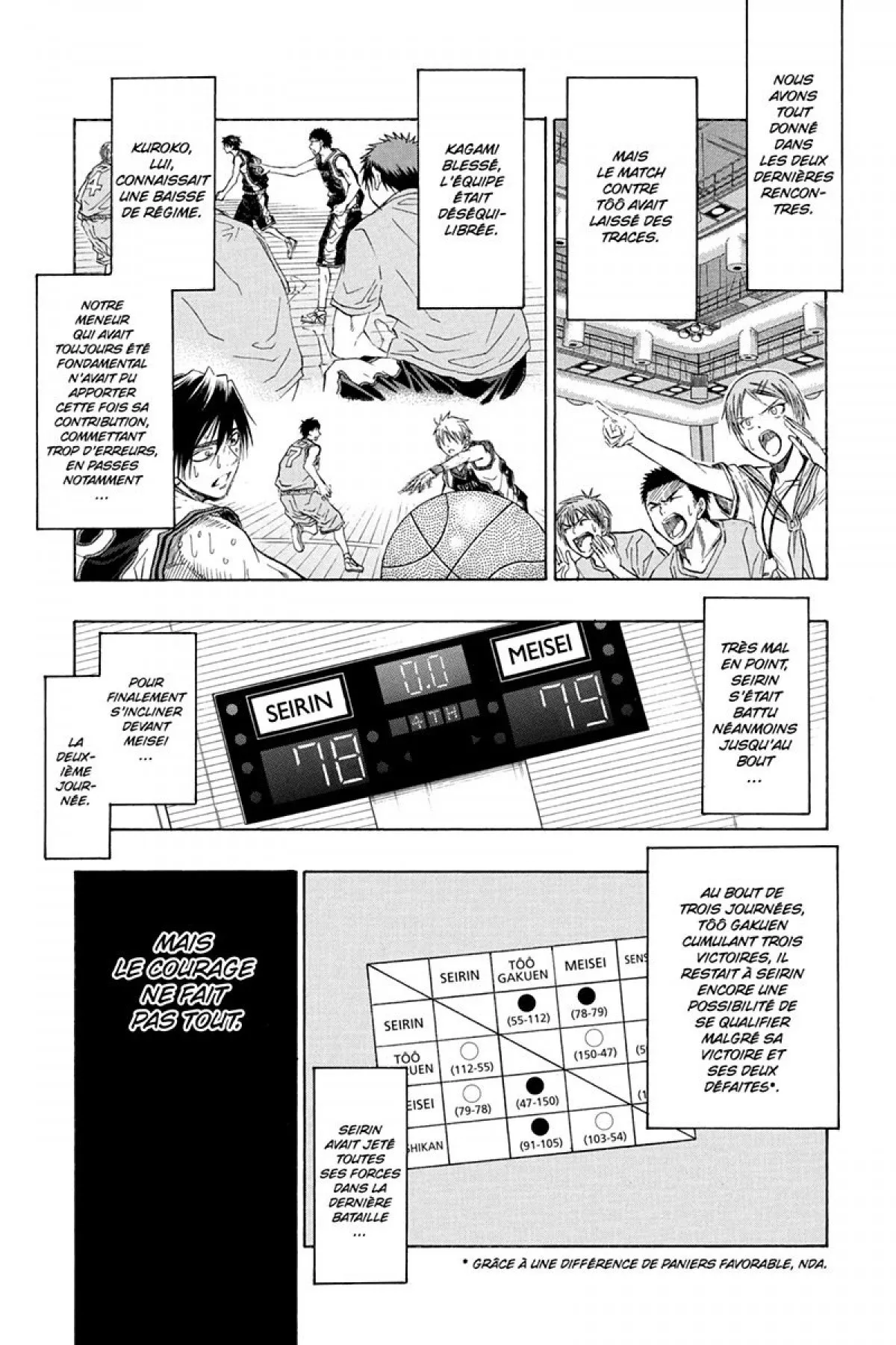 Read Kuroko no Basket fr Manga Online