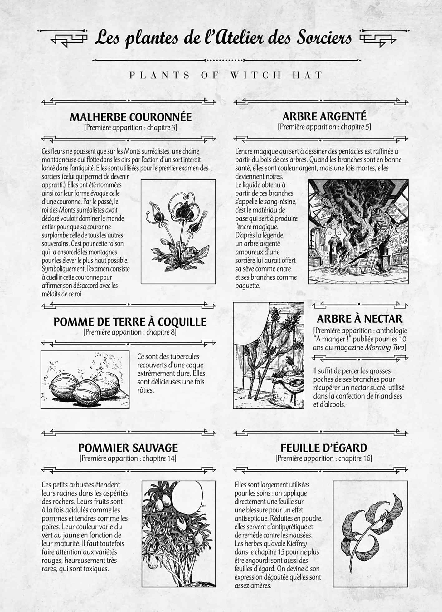 Read L'Atelier des Sorciers fr Manga Online
