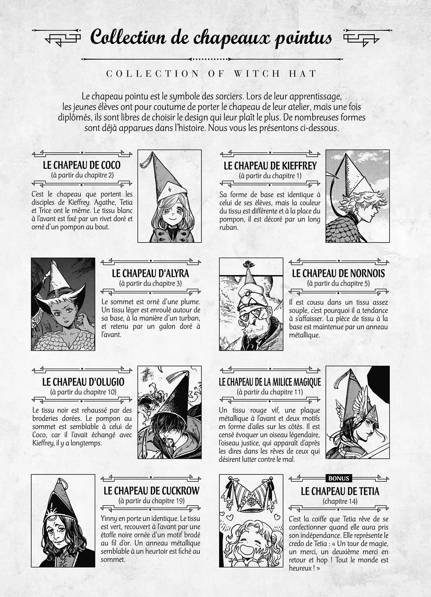 Read L'Atelier des Sorciers fr Manga Online